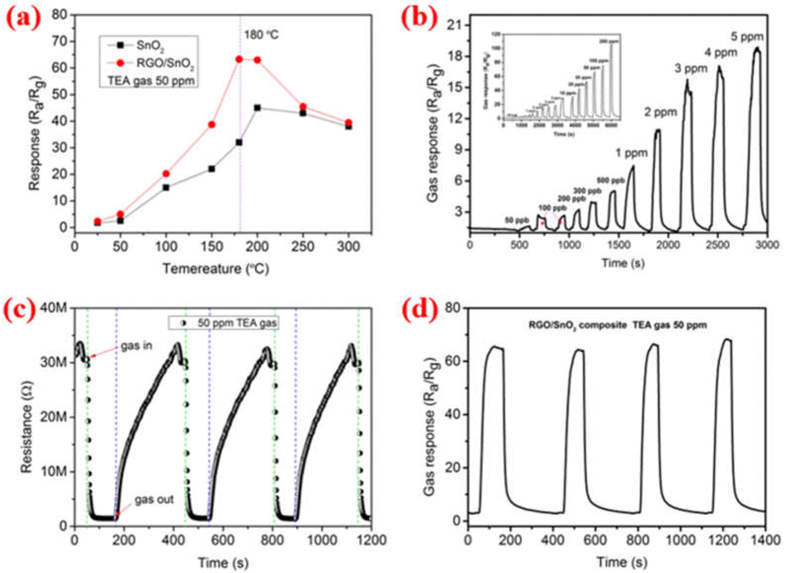 Coatings 13 00849 g005 Coatings 13 00849 g005