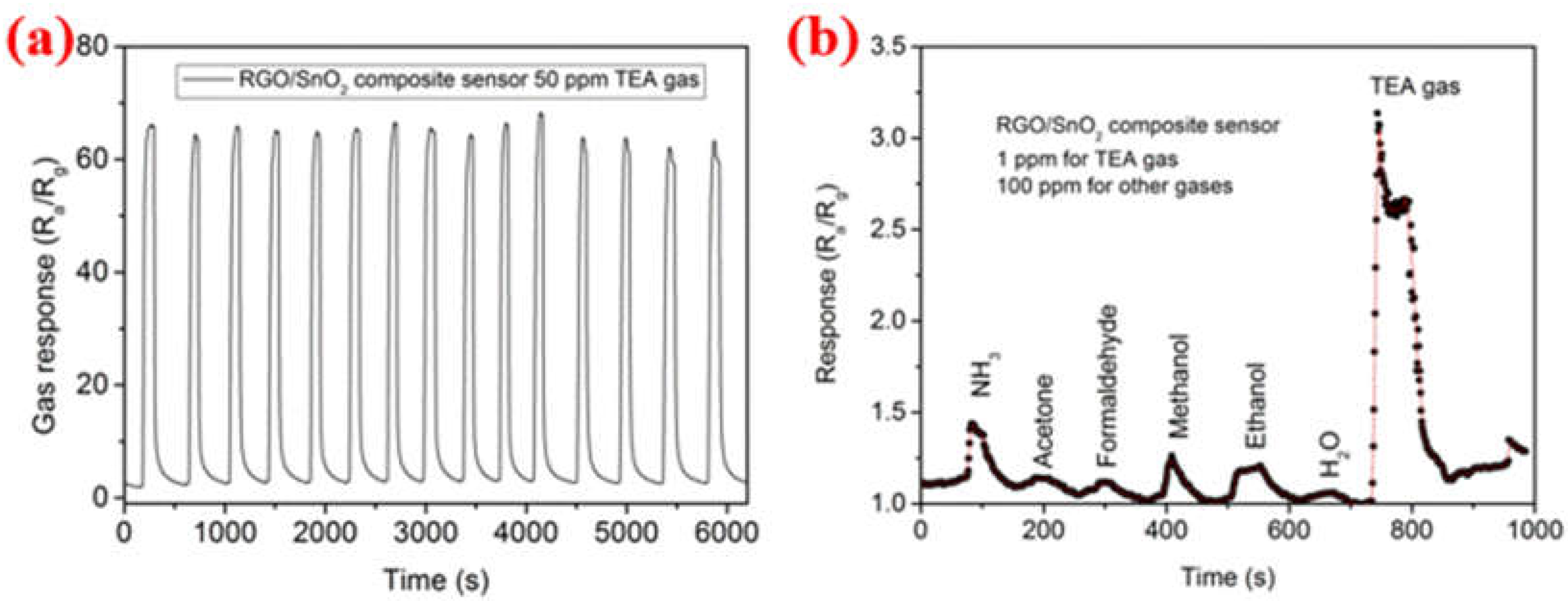 Coatings 13 00849 g006 Coatings 13 00849 g006