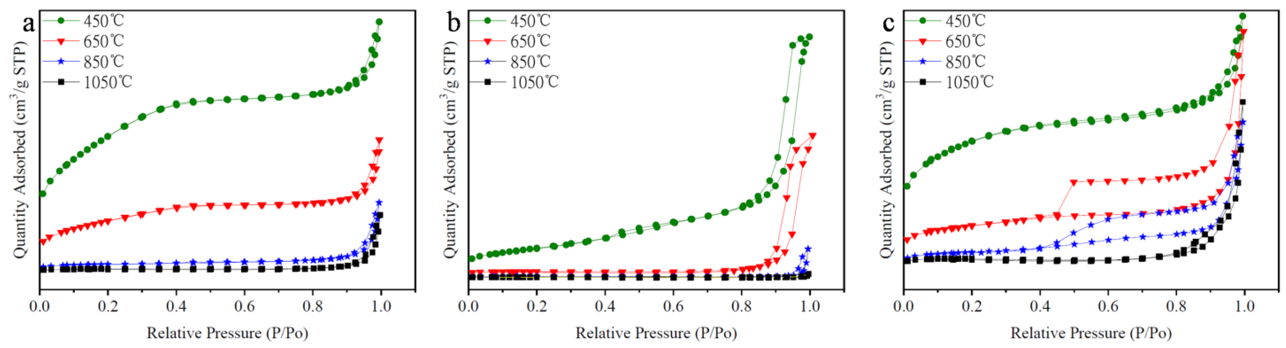 Coatings 13 00852 g007 Coatings 13 00852 g007