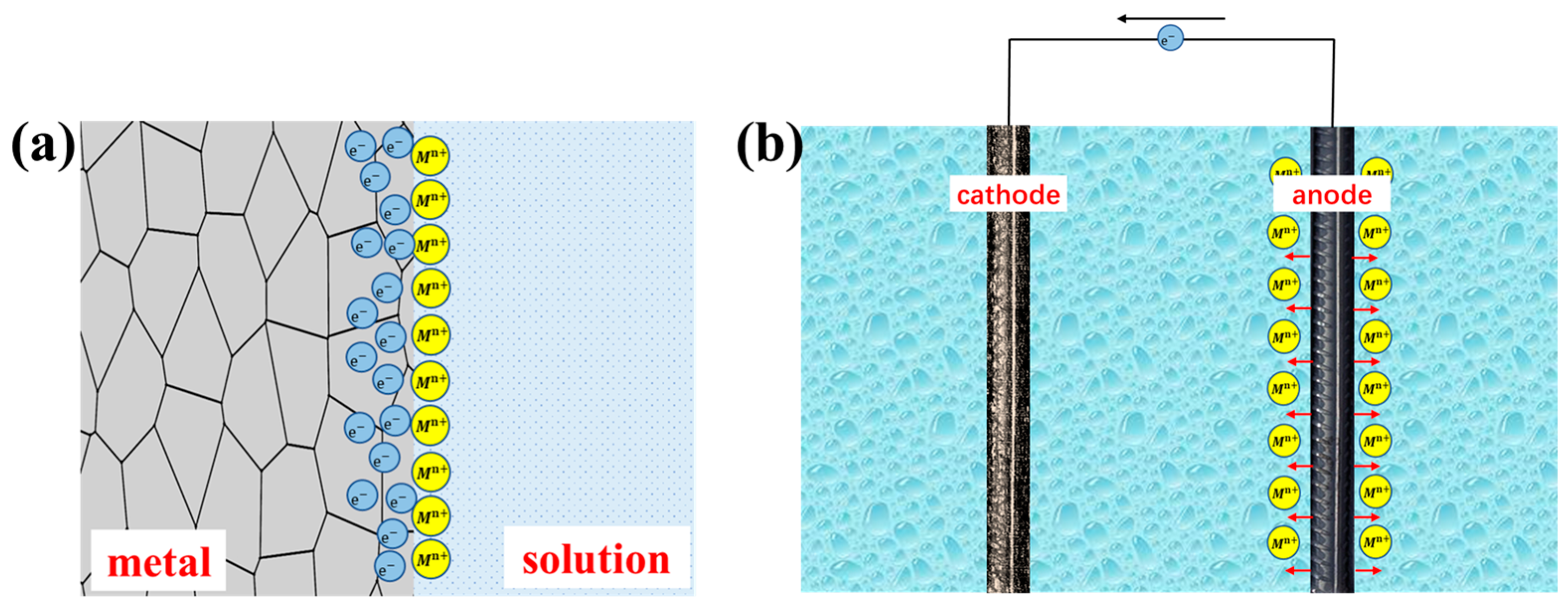 Coatings 13 00853 g003 Coatings 13 00853 g003
