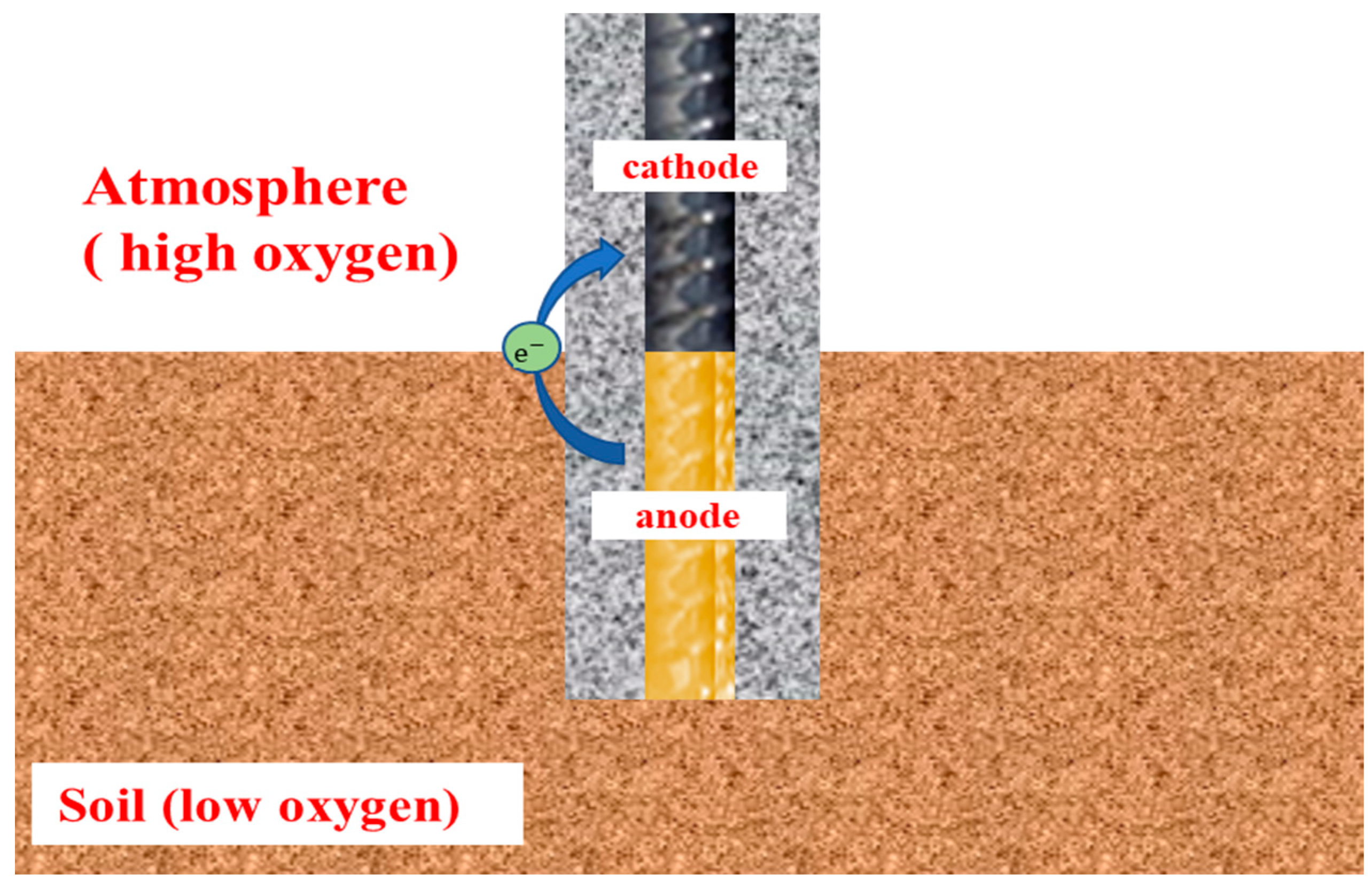 Coatings 13 00853 g006 Coatings 13 00853 g006