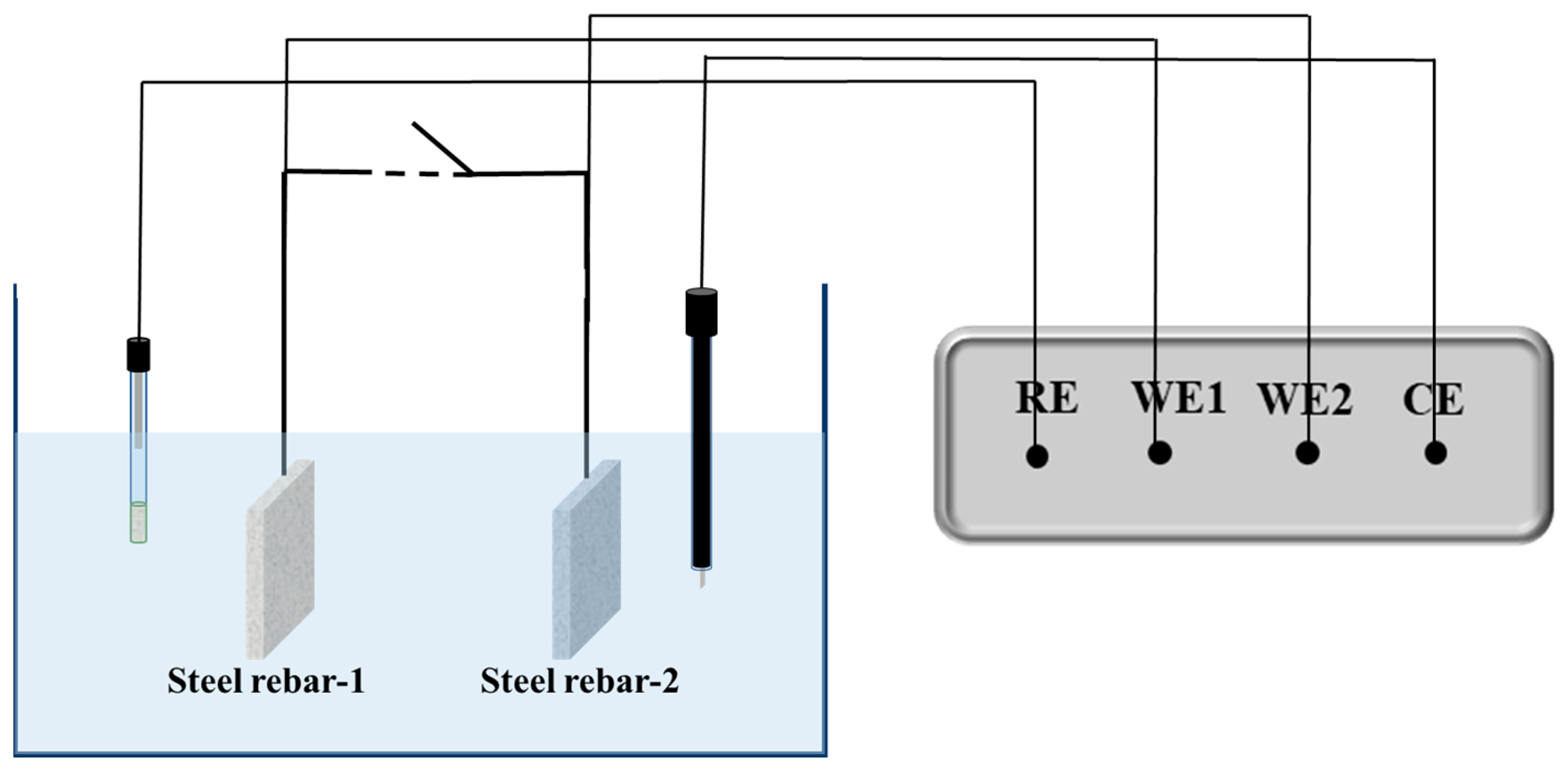 Coatings 13 00853 g007 Coatings 13 00853 g007