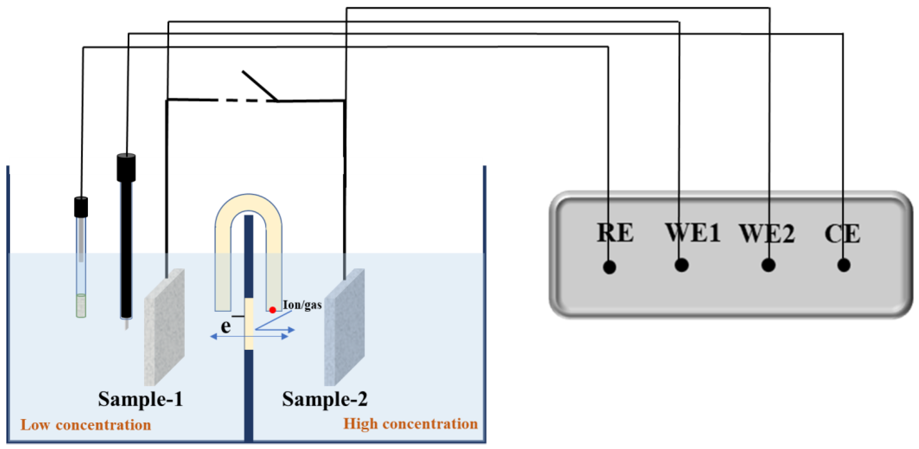 Coatings 13 00853 g008 Coatings 13 00853 g008