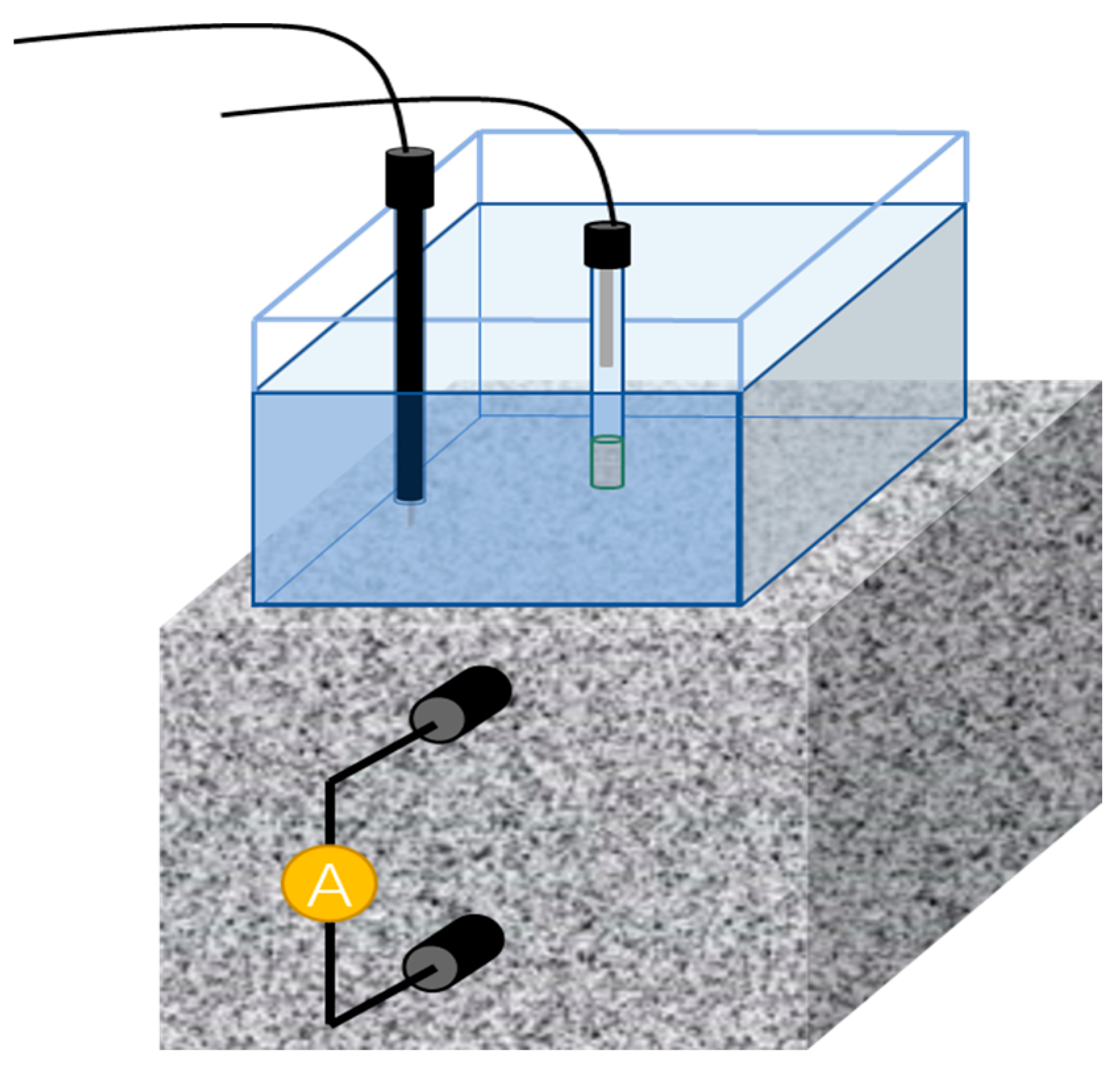 Coatings 13 00853 g009 Coatings 13 00853 g009