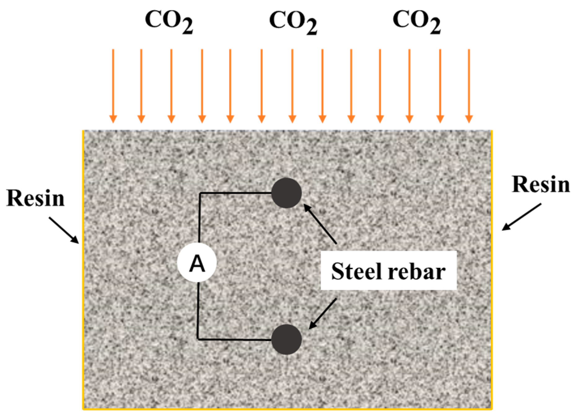 Coatings 13 00853 g010 Coatings 13 00853 g010
