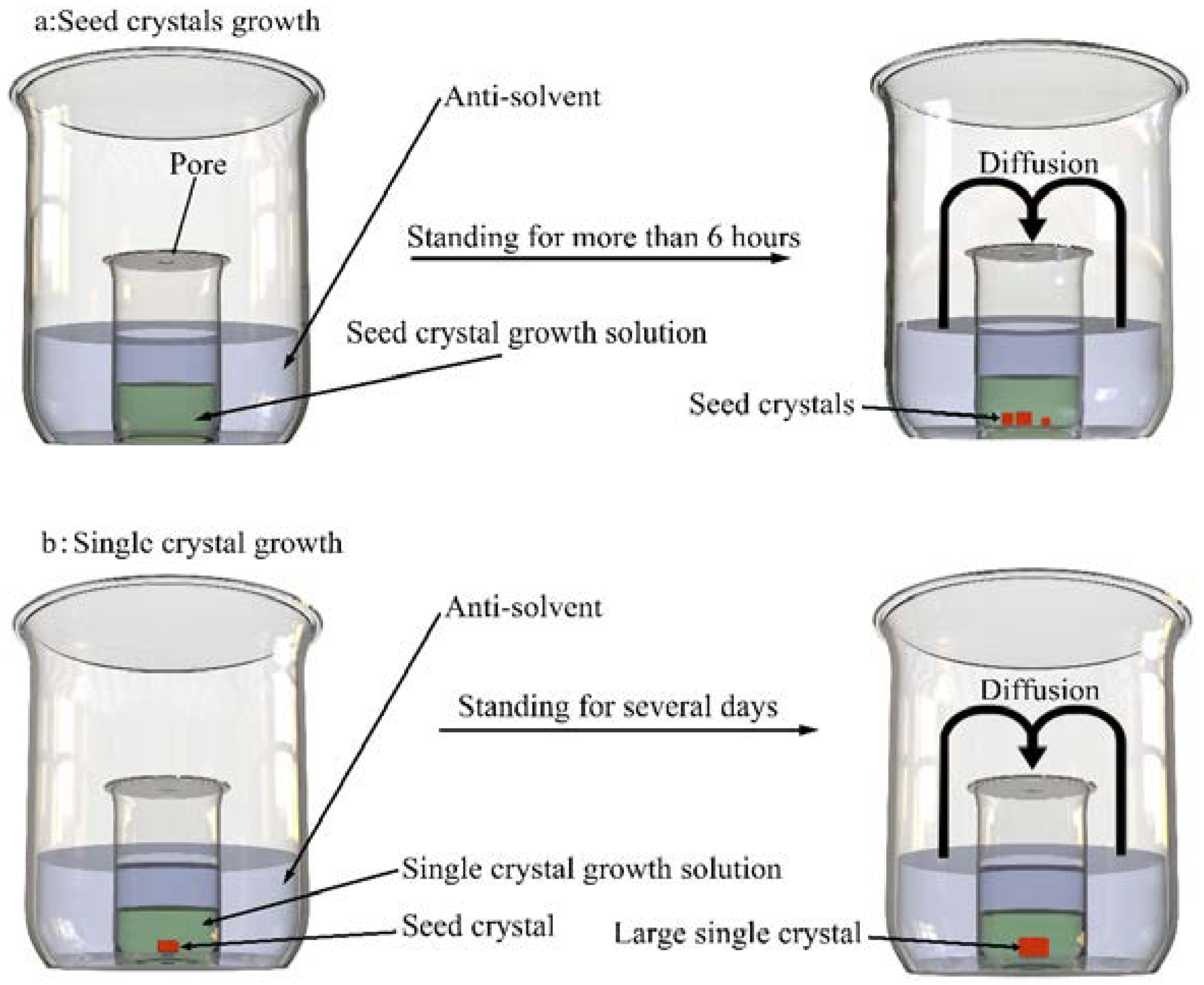 Coatings 13 00854 g002 Coatings 13 00854 g002