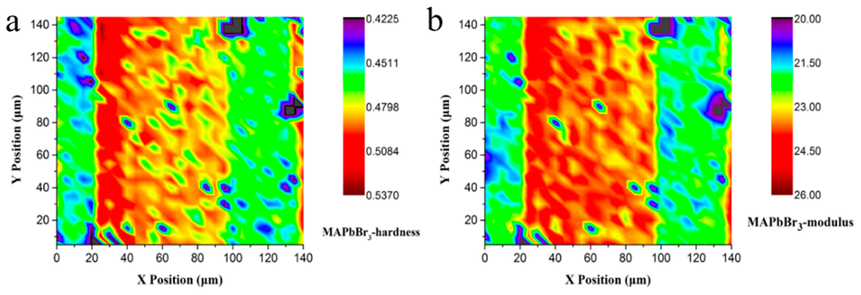 Coatings 13 00854 g008 Coatings 13 00854 g008