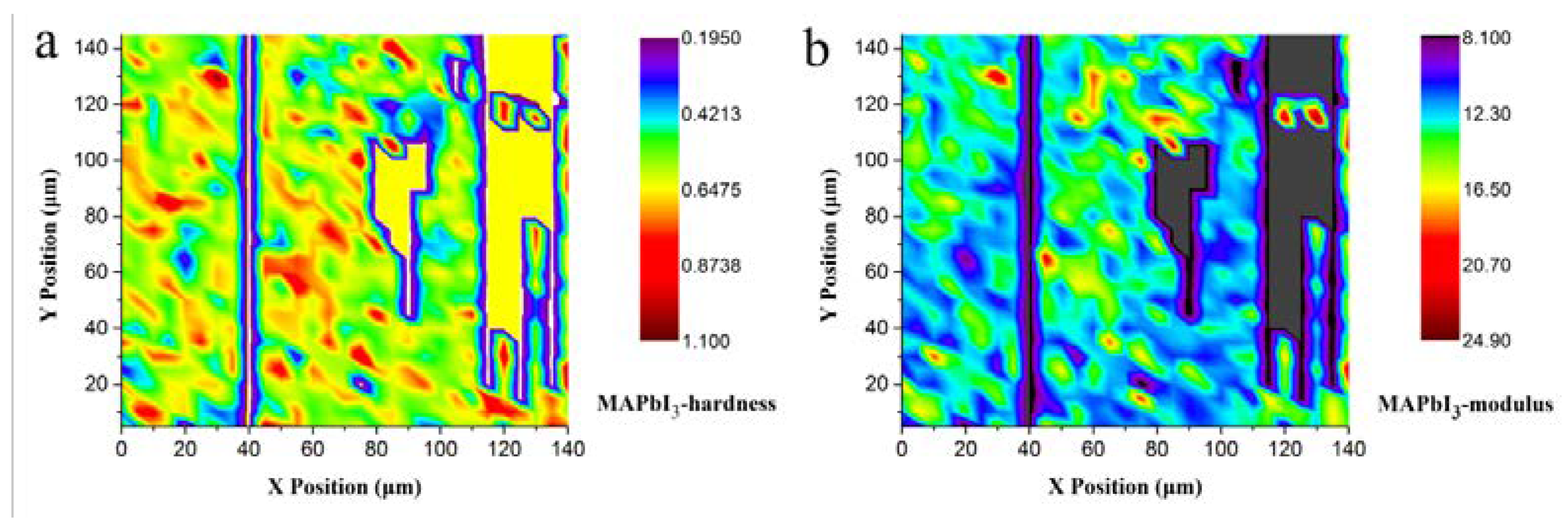 Coatings 13 00854 g011 Coatings 13 00854 g011