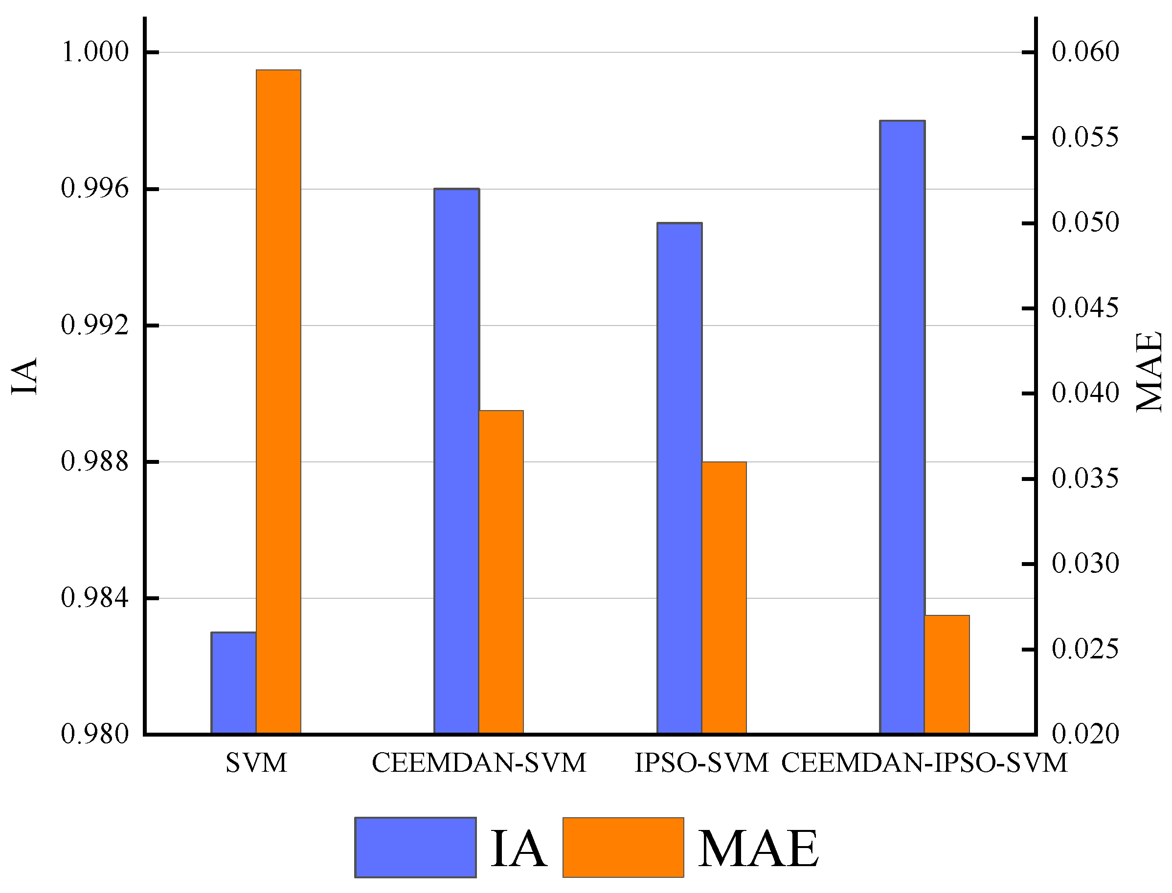 Coatings 13 00856 g005 Coatings 13 00856 g005