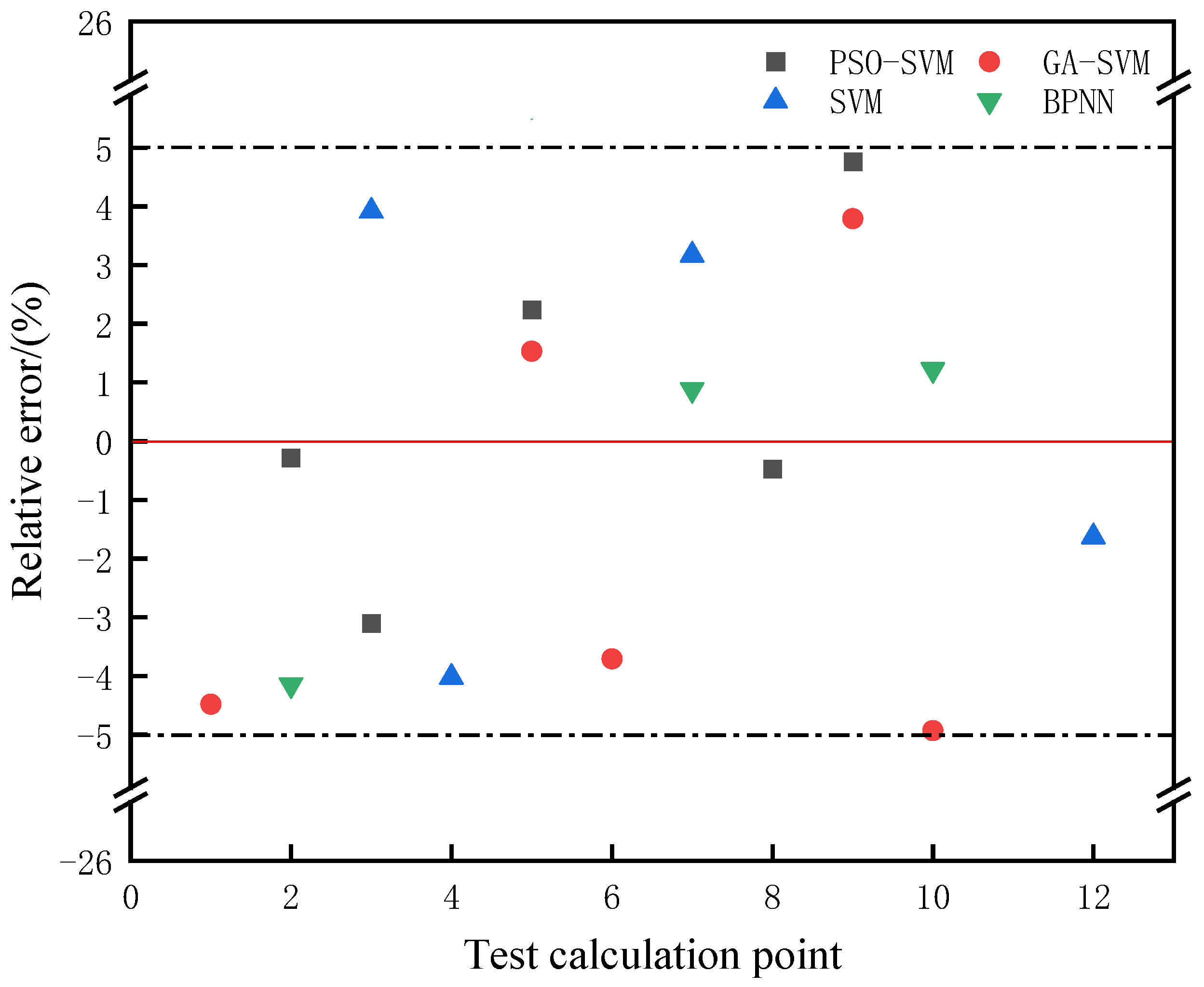 Coatings 13 00856 g009 Coatings 13 00856 g009