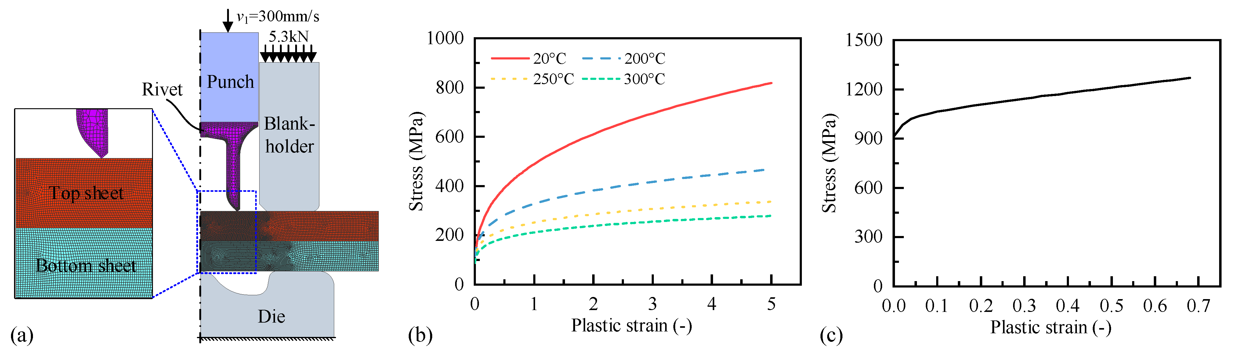 Coatings 13 00858 g005
