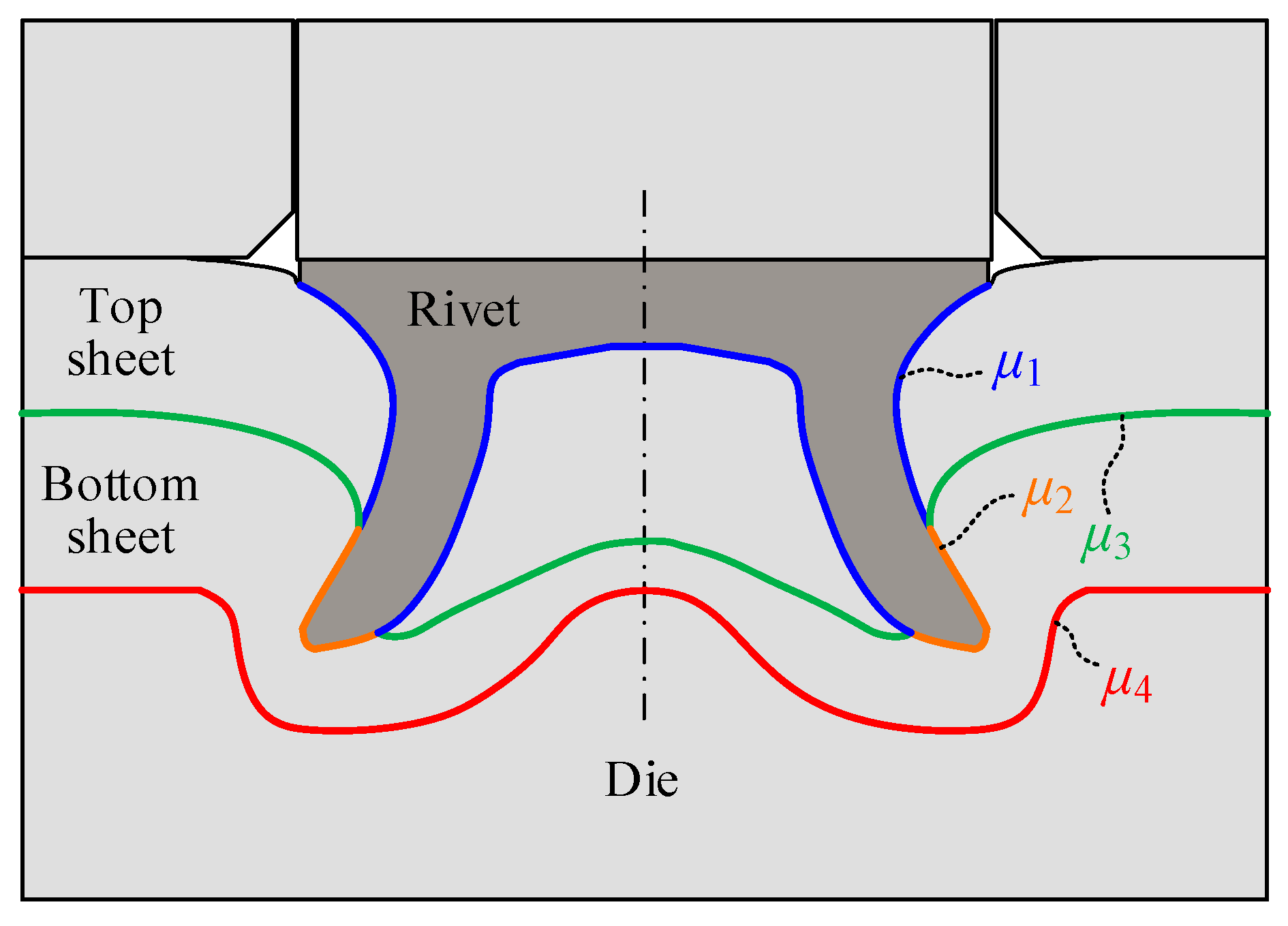 Coatings 13 00858 g006