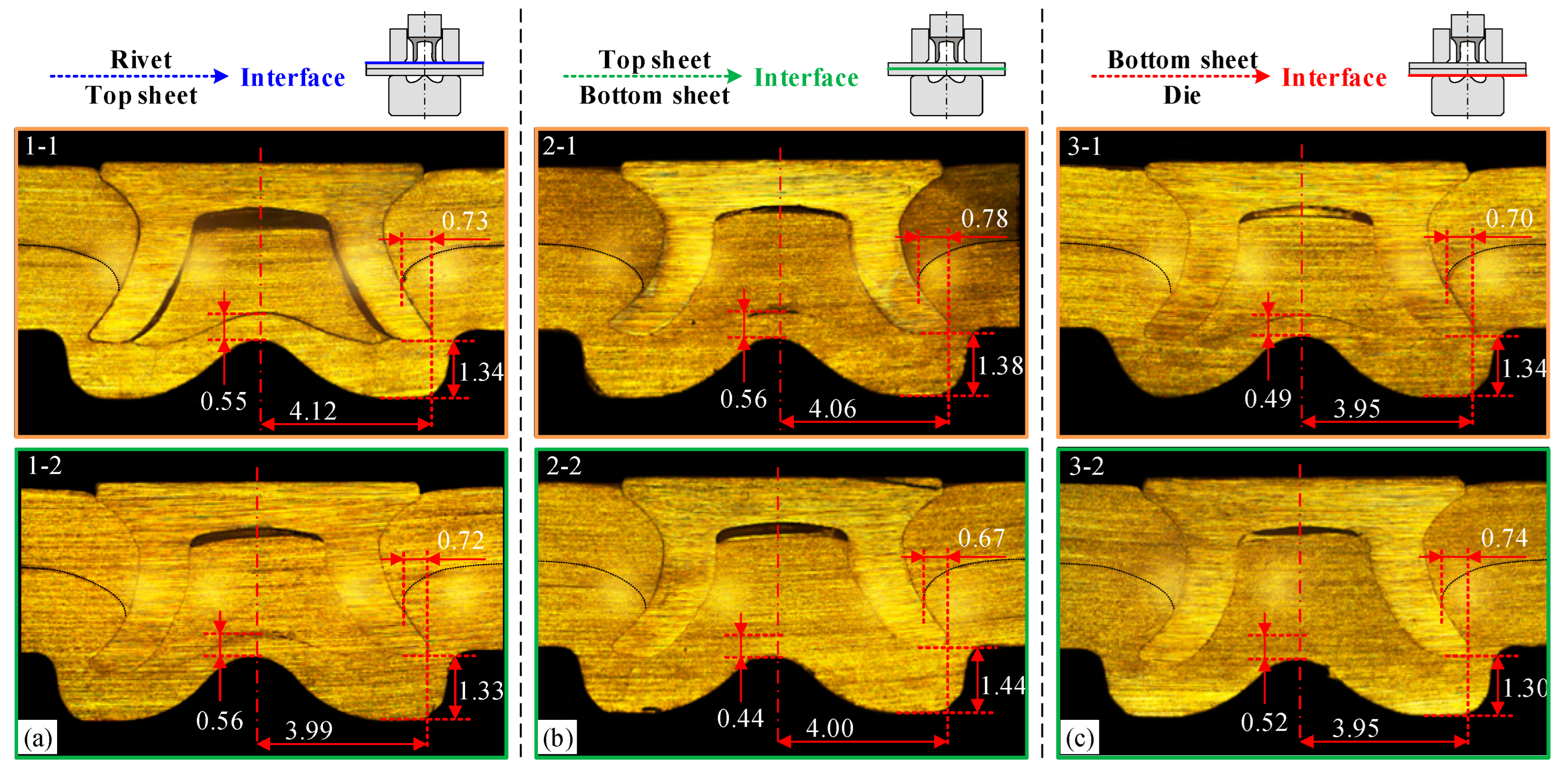 Coatings 13 00858 g007