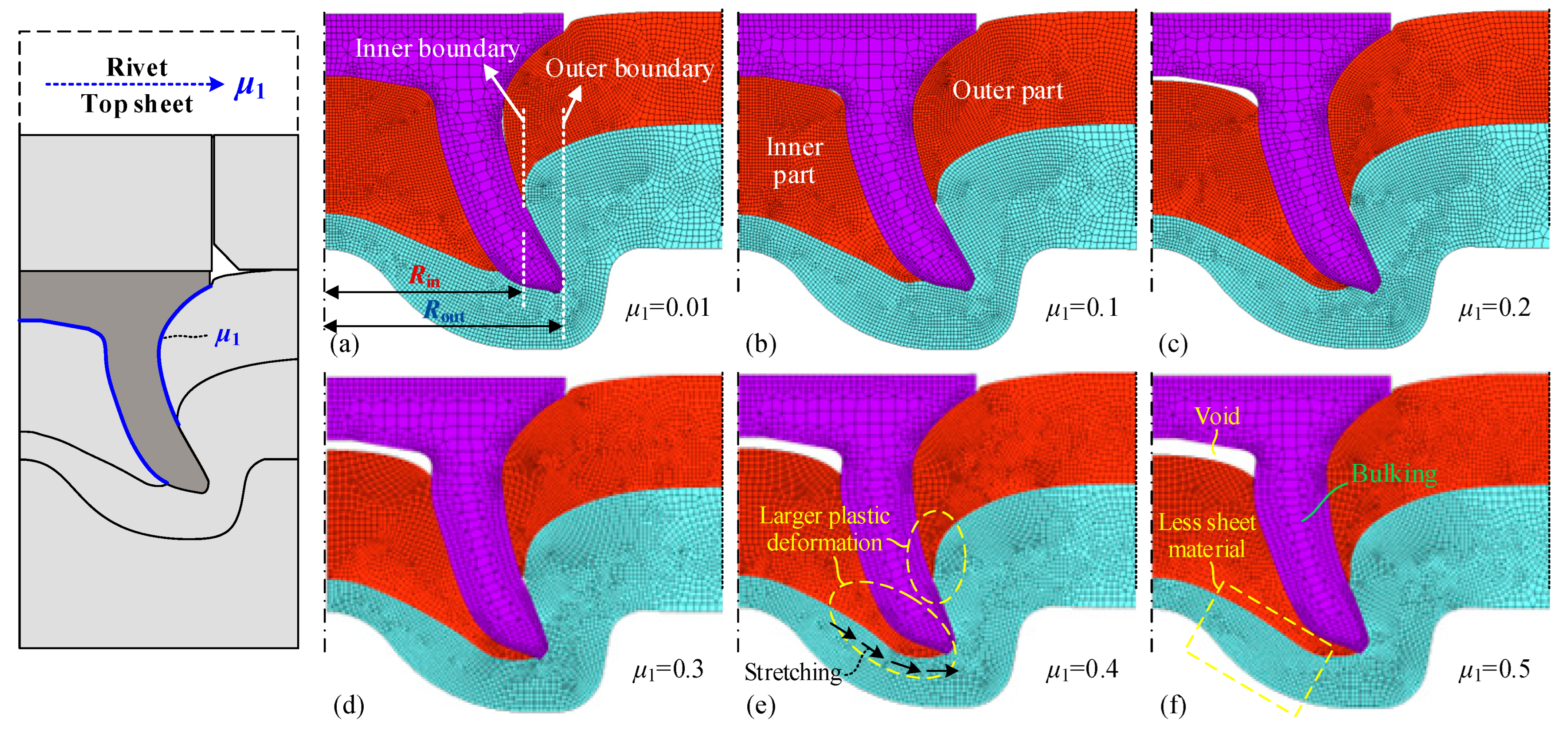 Coatings 13 00858 g010