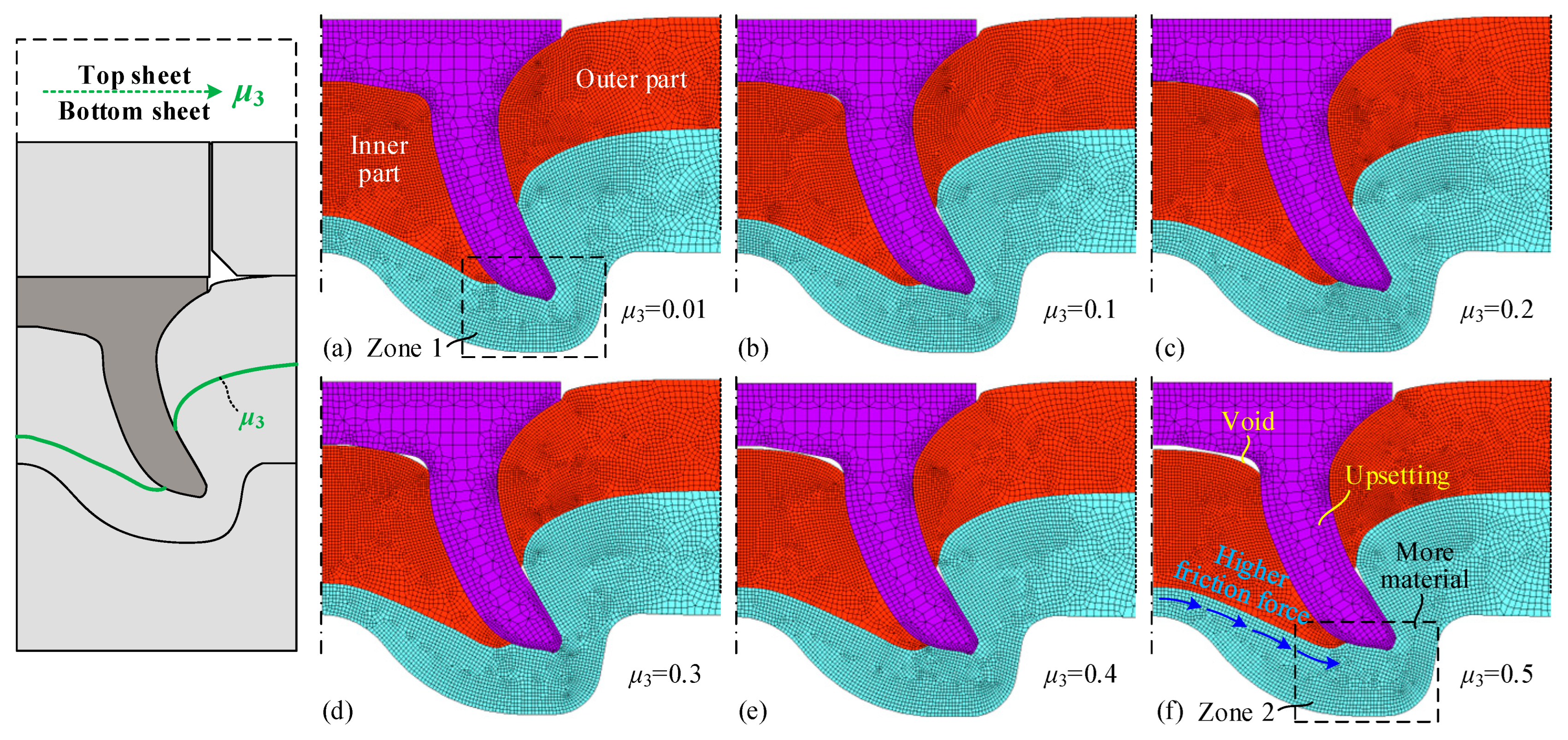 Coatings 13 00858 g015