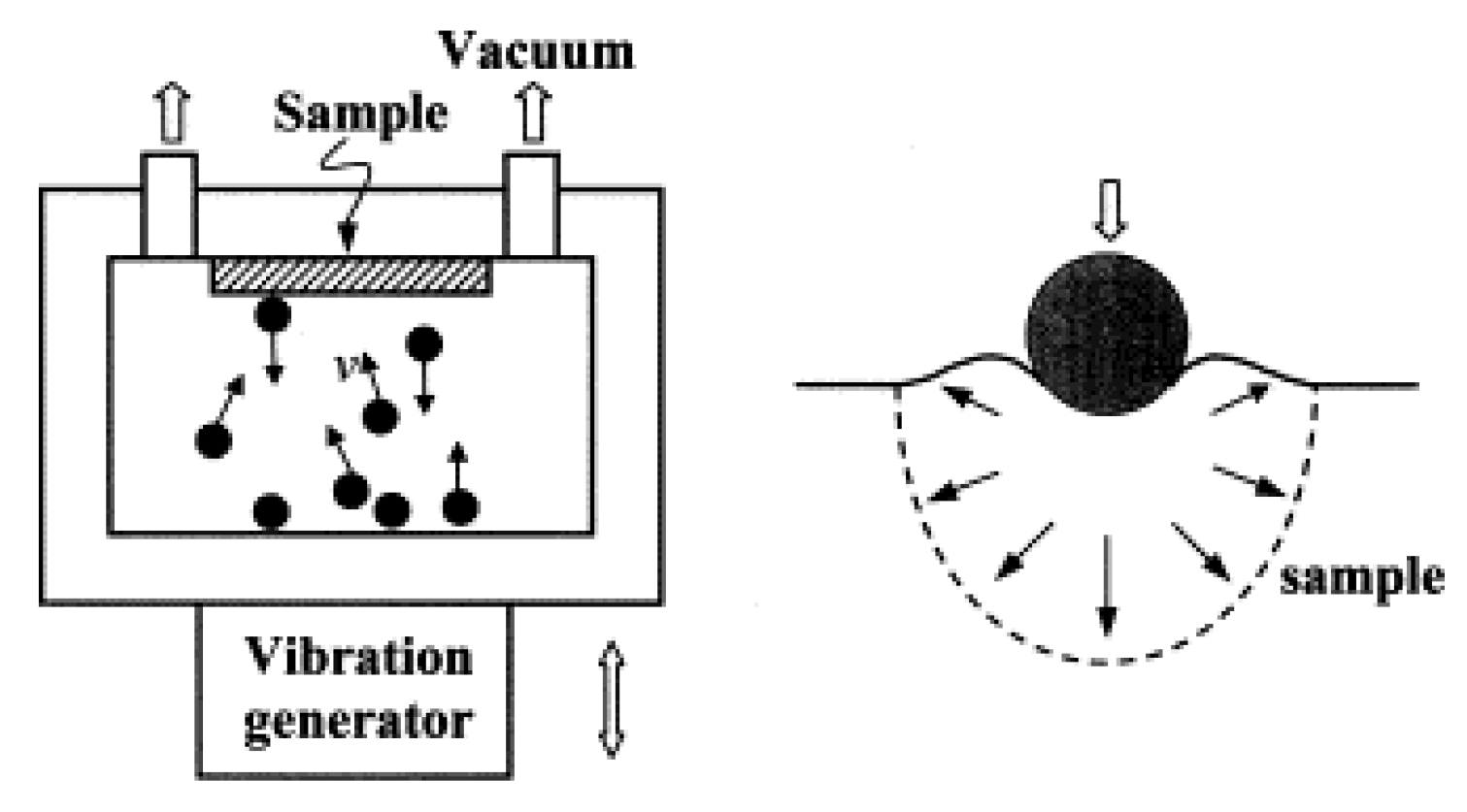 Coatings 13 00859 g003 Coatings 13 00859 g003