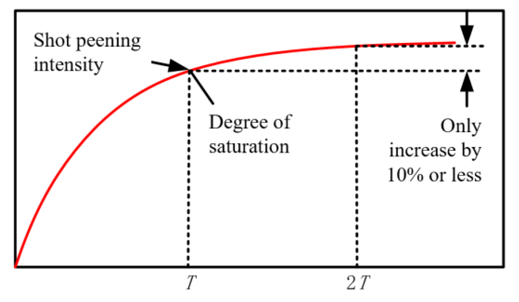 Coatings 13 00859 g005 Coatings 13 00859 g005