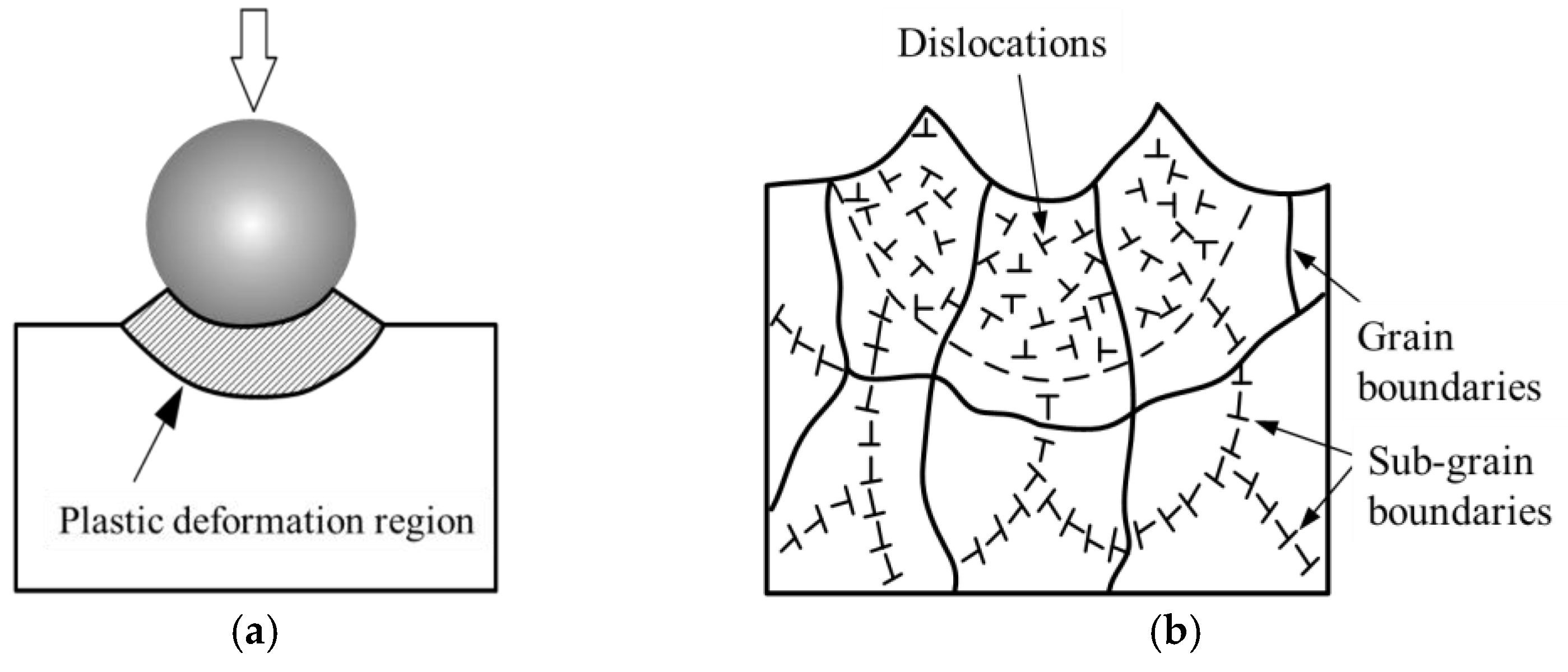 Coatings 13 00859 g007 Coatings 13 00859 g007