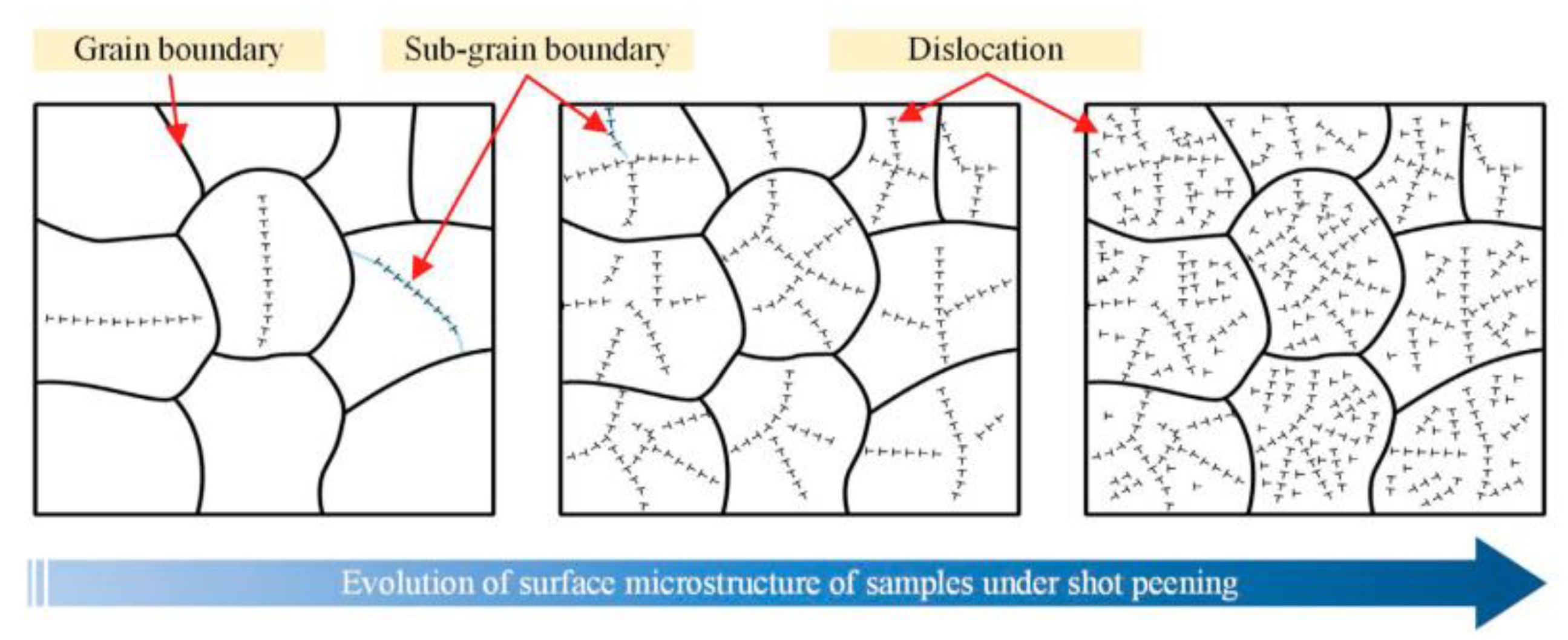 Coatings 13 00859 g008 Coatings 13 00859 g008