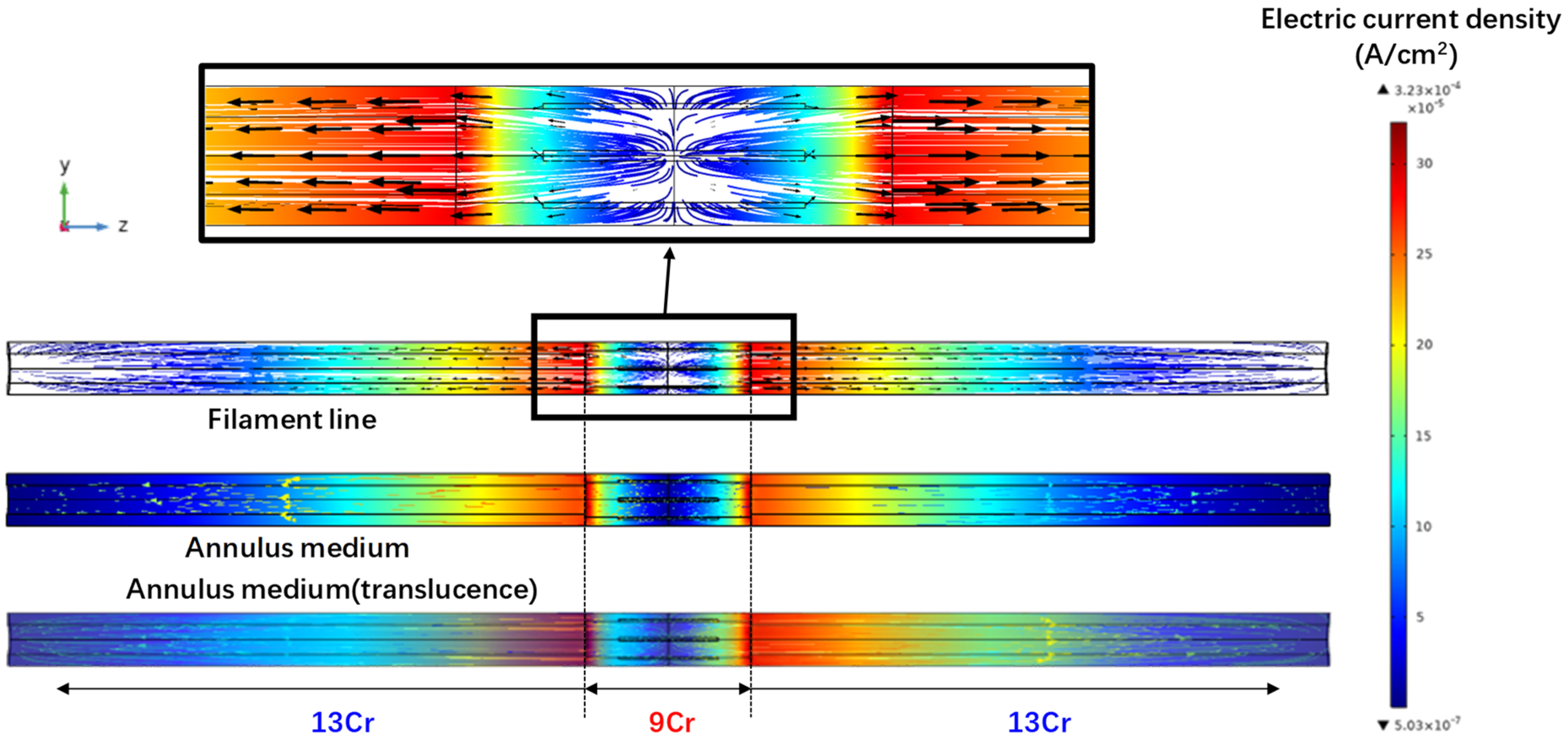 Coatings 13 00861 g010