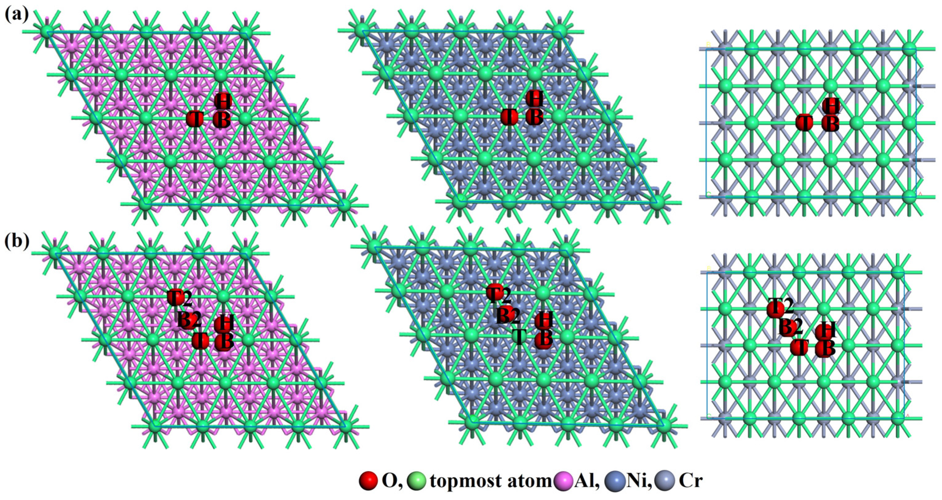 Coatings 13 00862 g001 Coatings 13 00862 g001