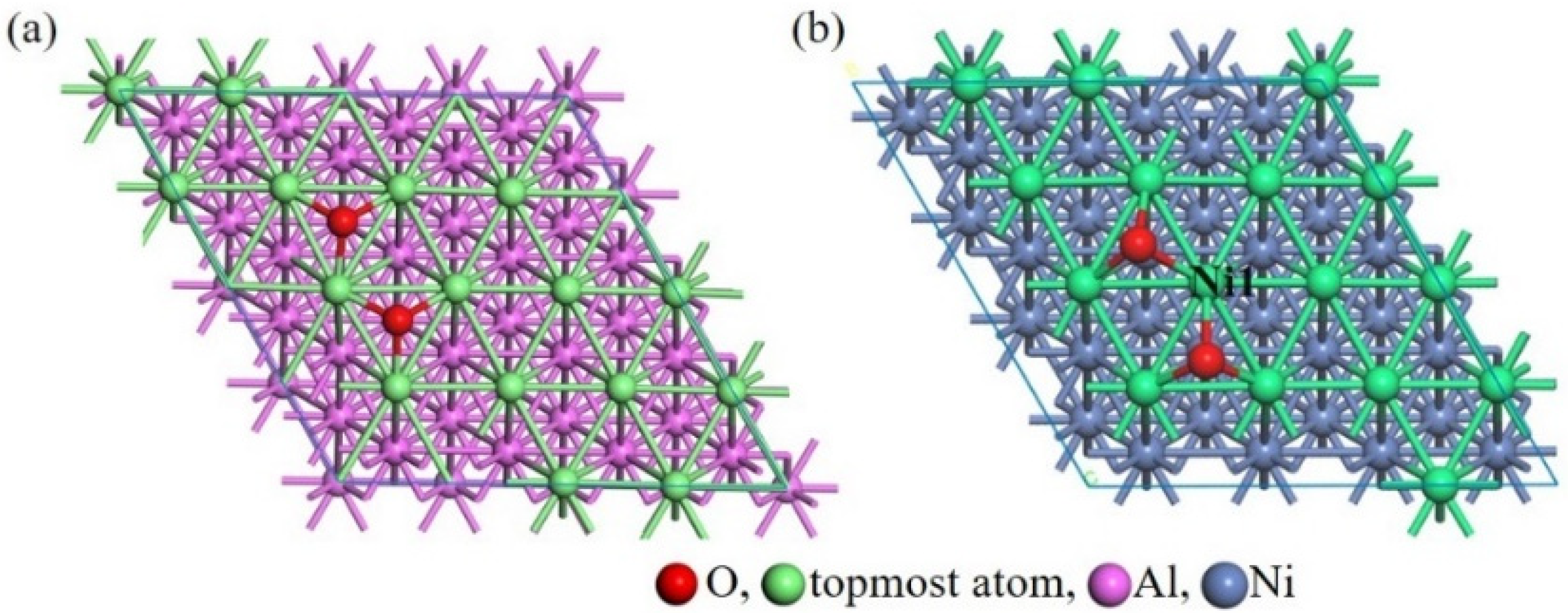 Coatings 13 00862 g005 Coatings 13 00862 g005