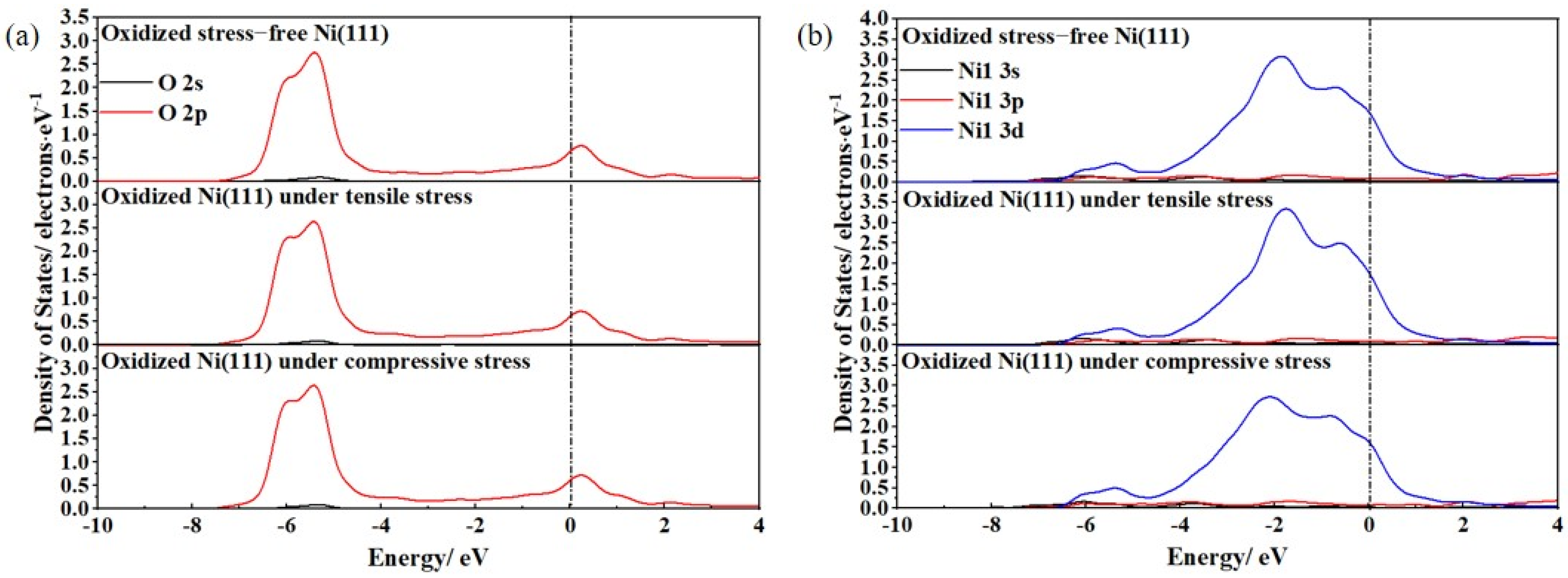 Coatings 13 00862 g008 Coatings 13 00862 g008