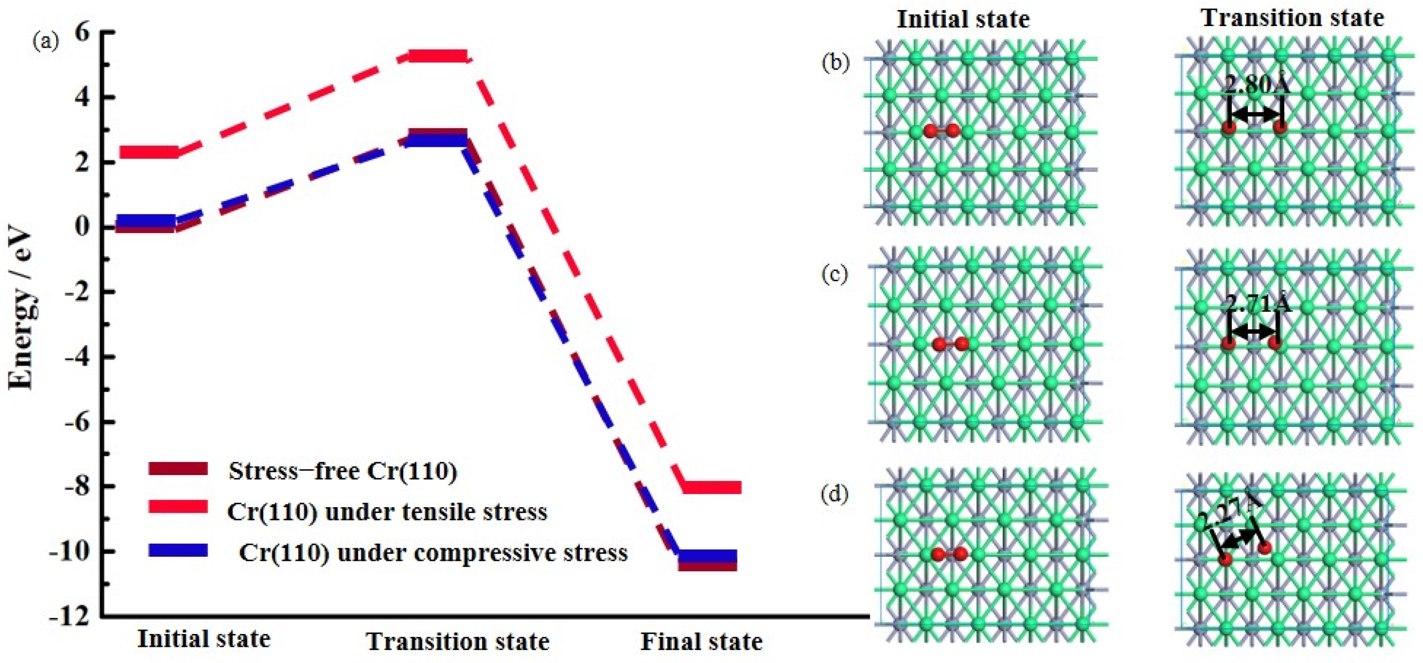 Coatings 13 00862 g012 Coatings 13 00862 g012