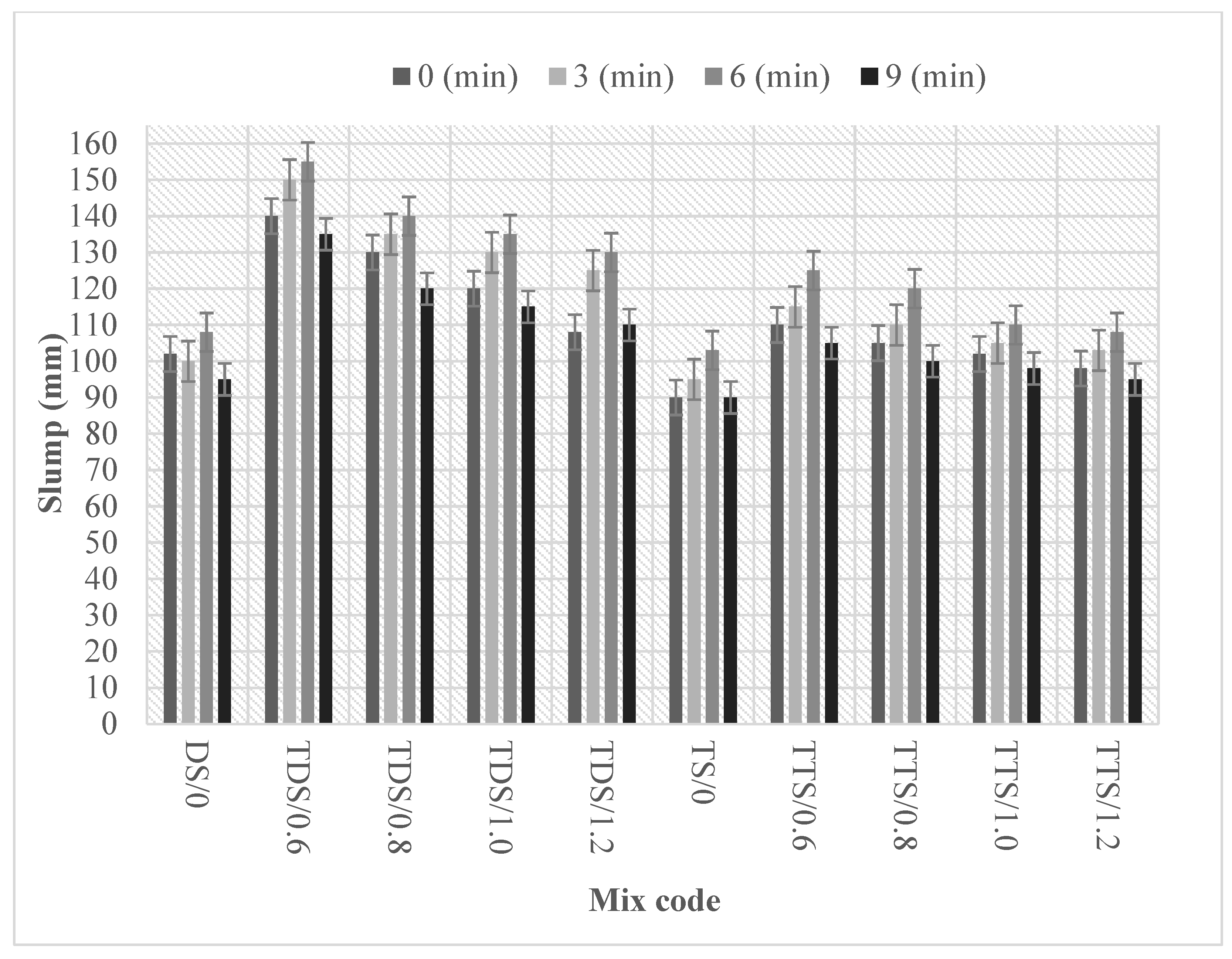 Coatings 13 00864 g005