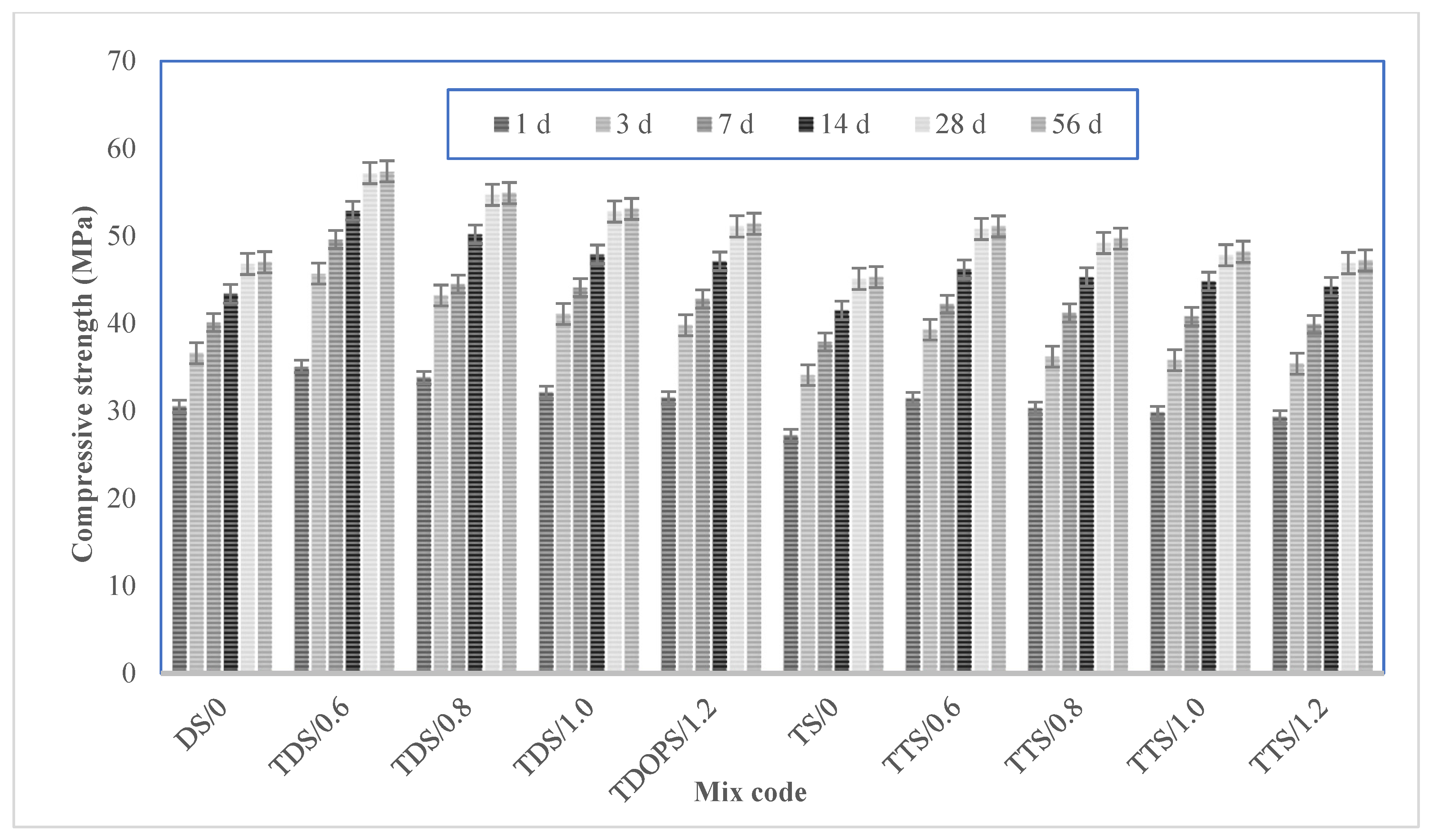 Coatings 13 00864 g007