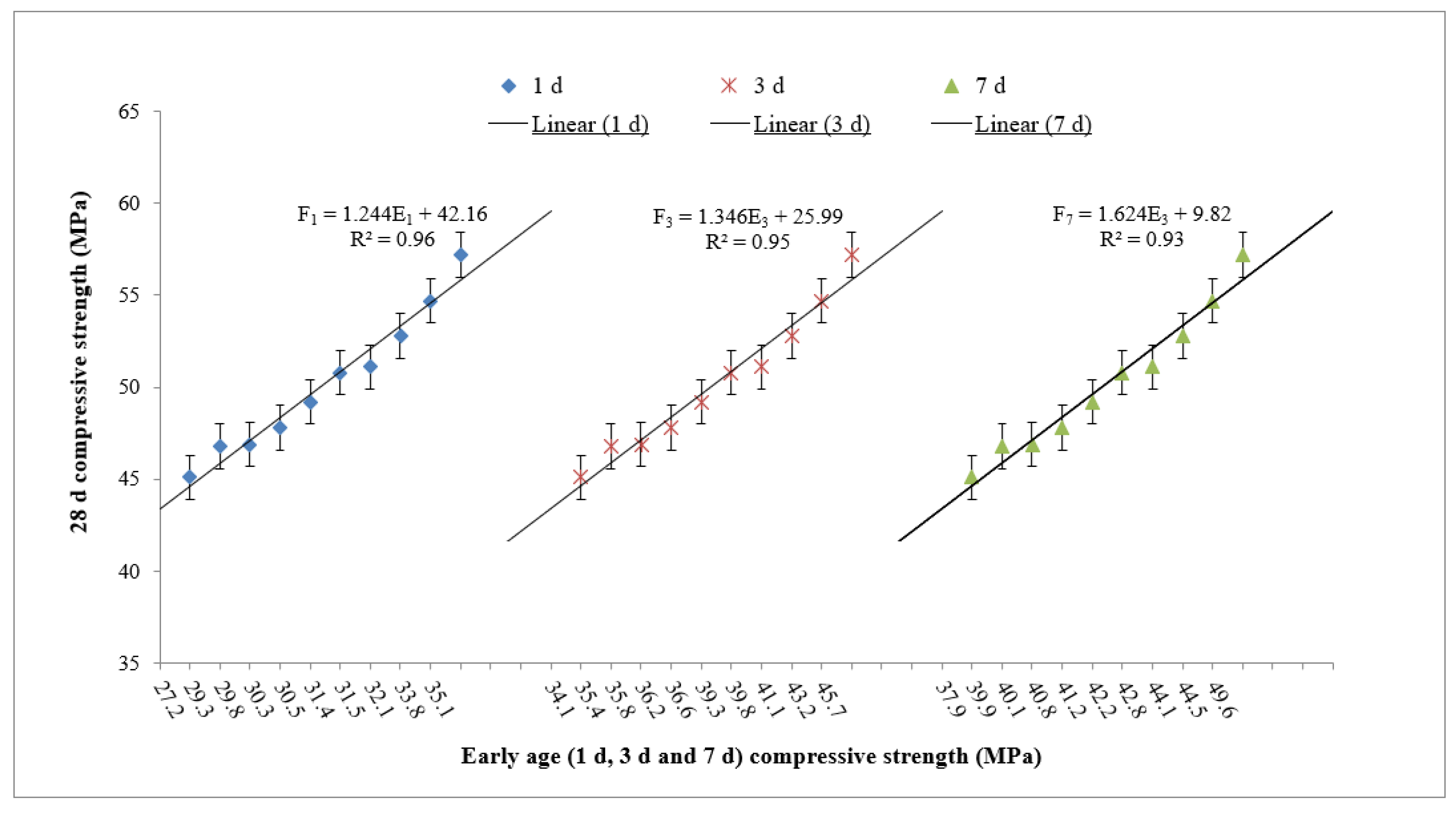 Coatings 13 00864 g013