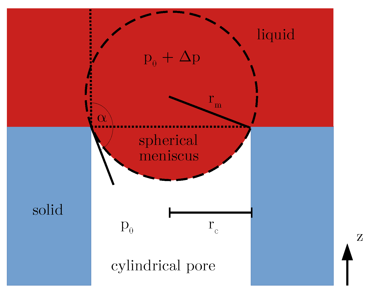 Coatings 13 00865 g001 Coatings 13 00865 g001