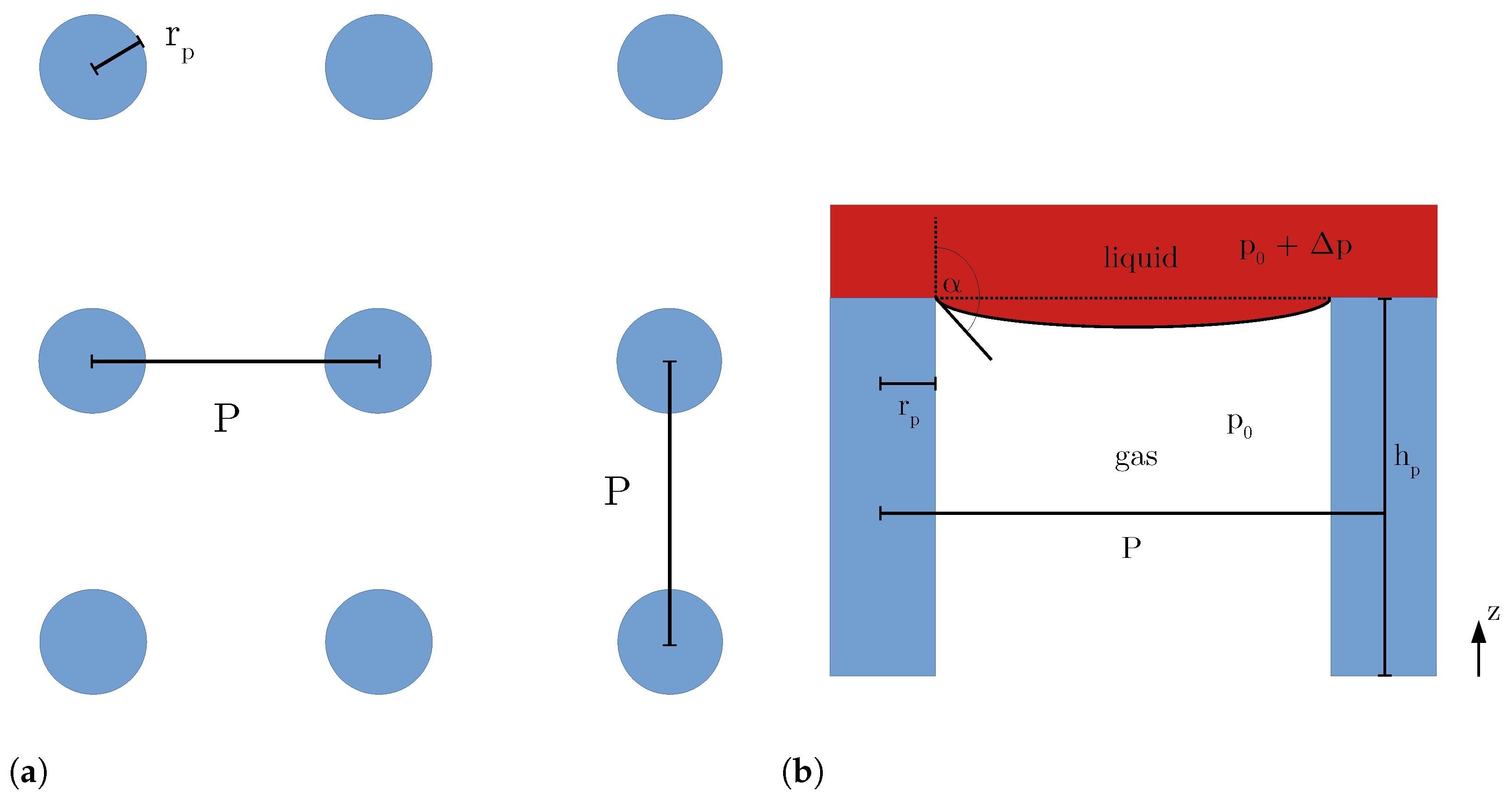 Coatings 13 00865 g002 Coatings 13 00865 g002