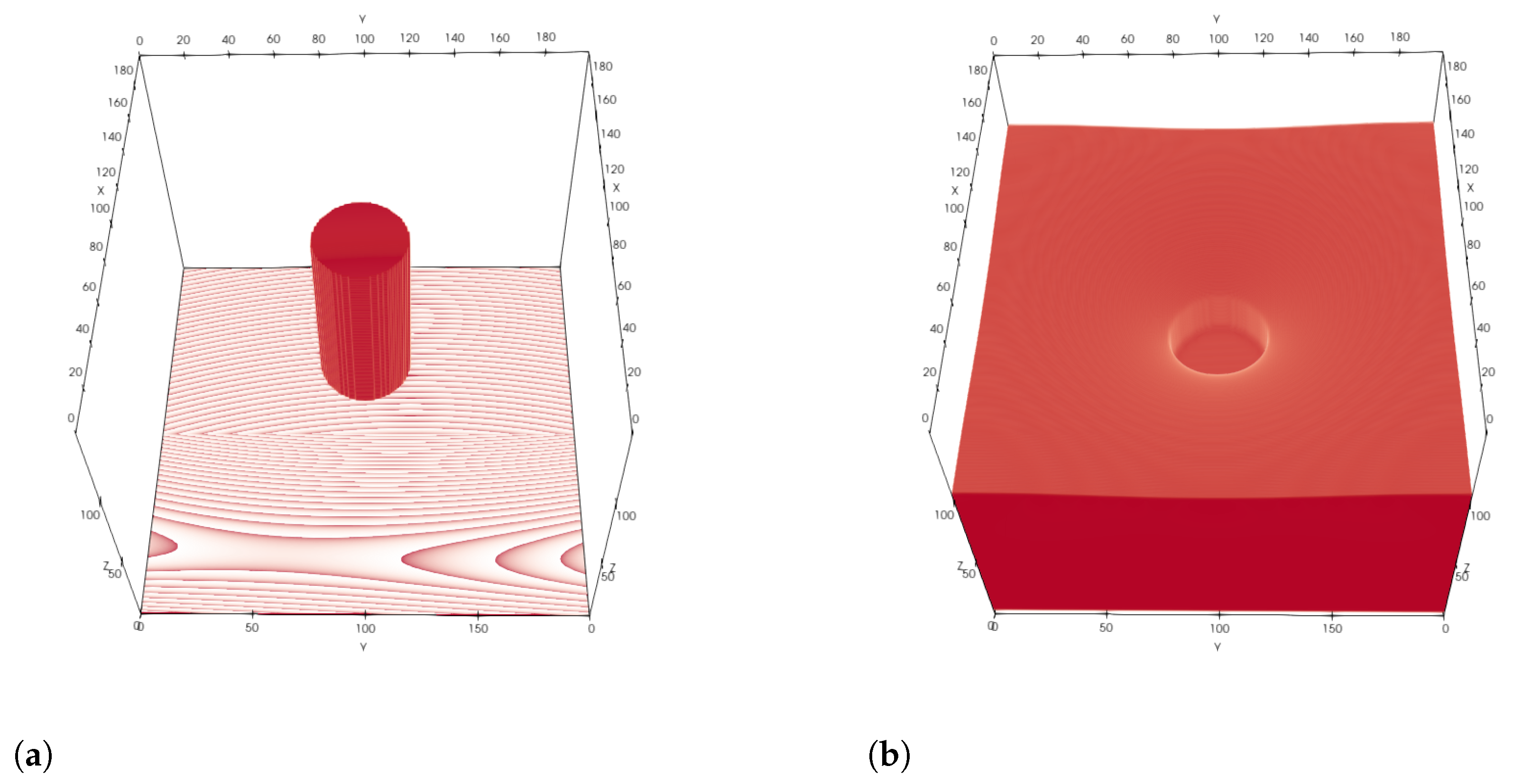 Coatings 13 00865 g005 Coatings 13 00865 g005