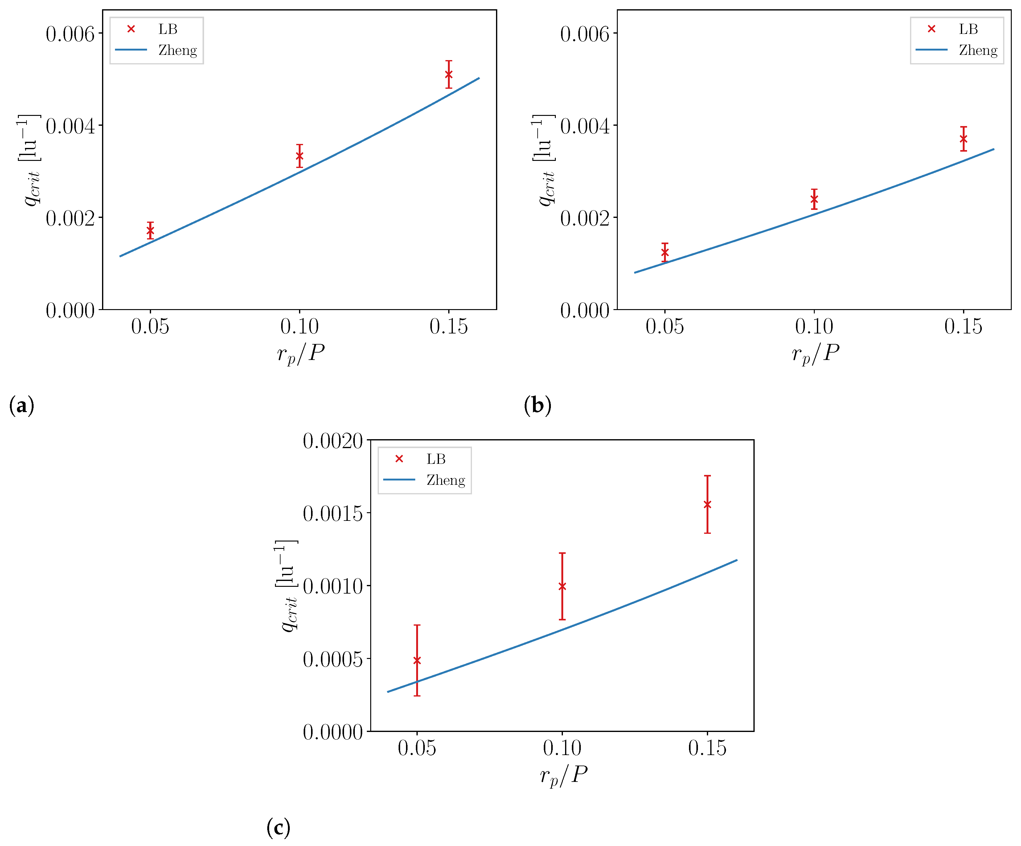 Coatings 13 00865 g006 Coatings 13 00865 g006