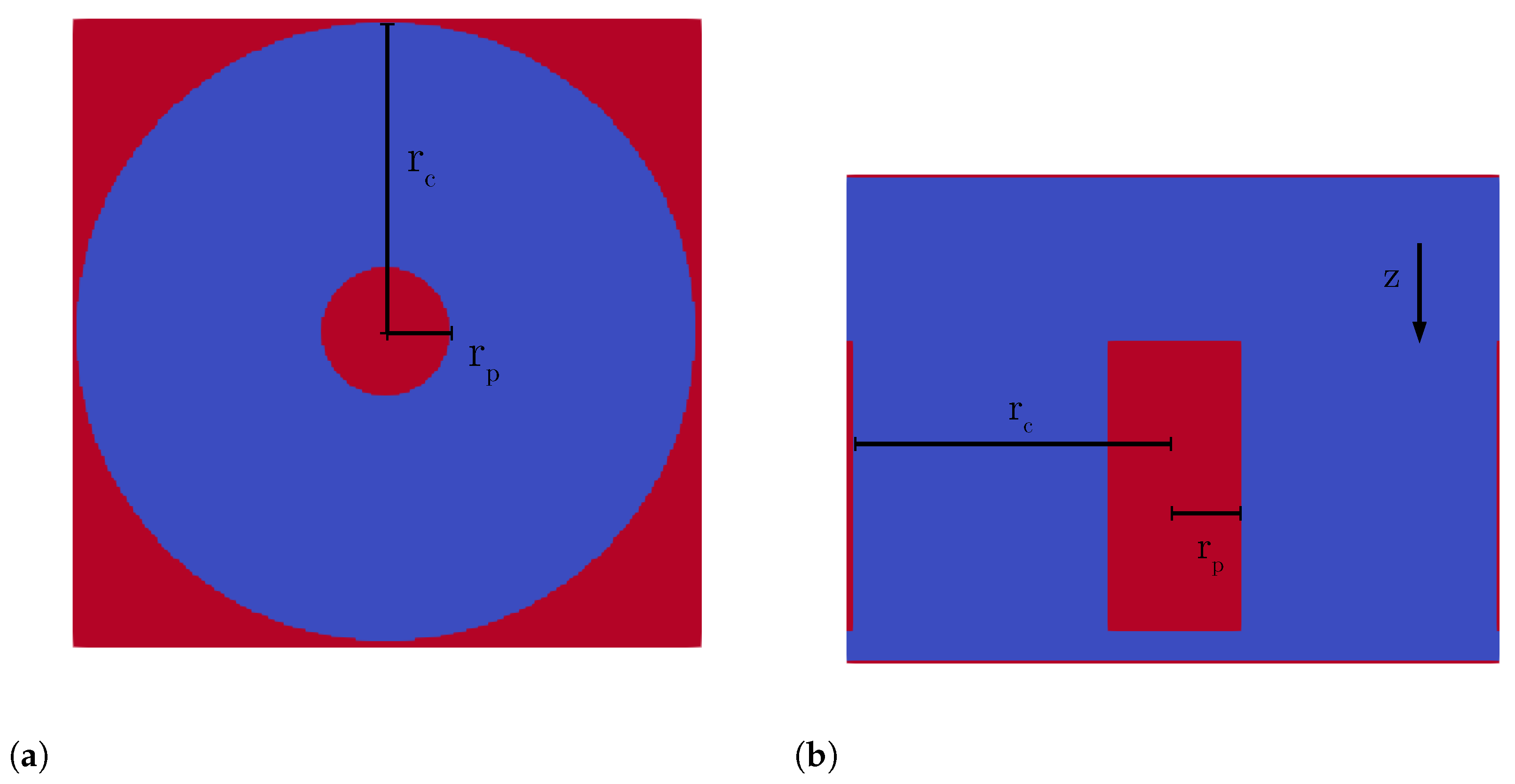 Coatings 13 00865 g007 Coatings 13 00865 g007