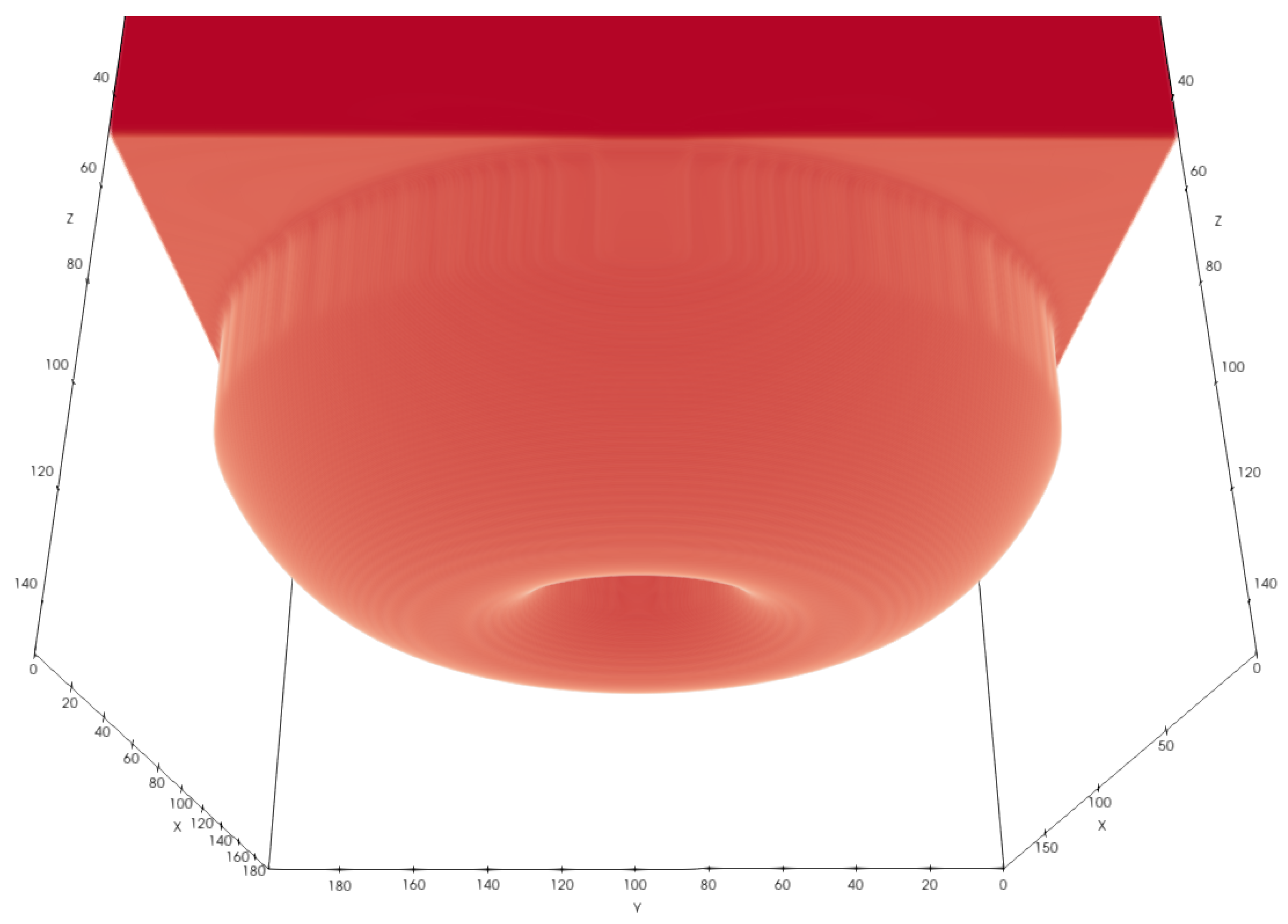 Coatings 13 00865 g008 Coatings 13 00865 g008