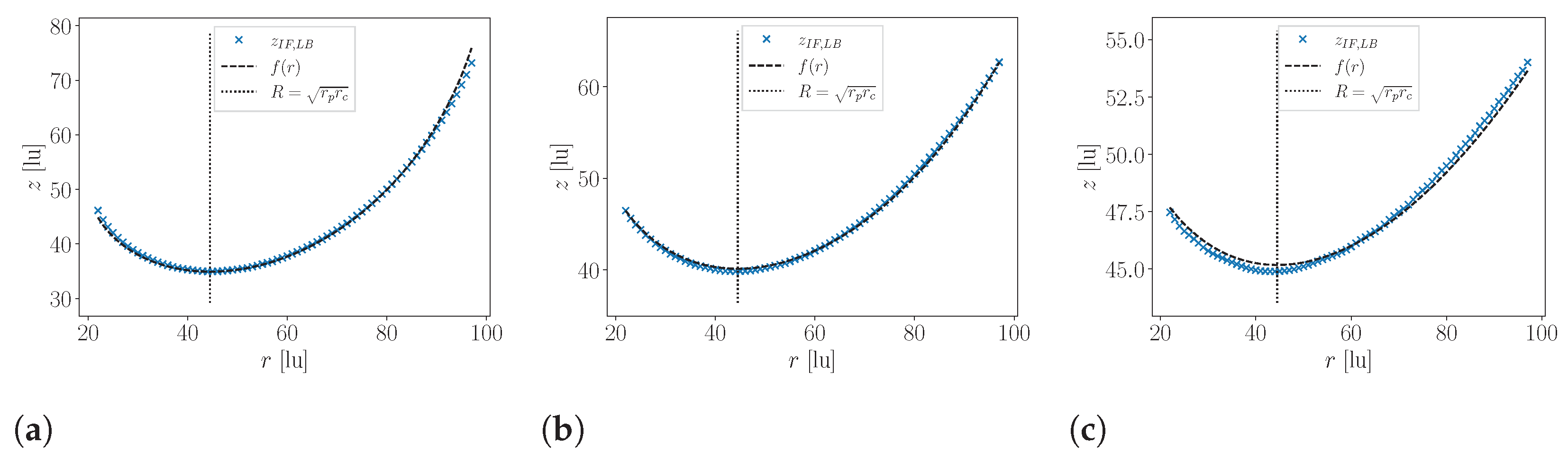 Coatings 13 00865 g010 Coatings 13 00865 g010
