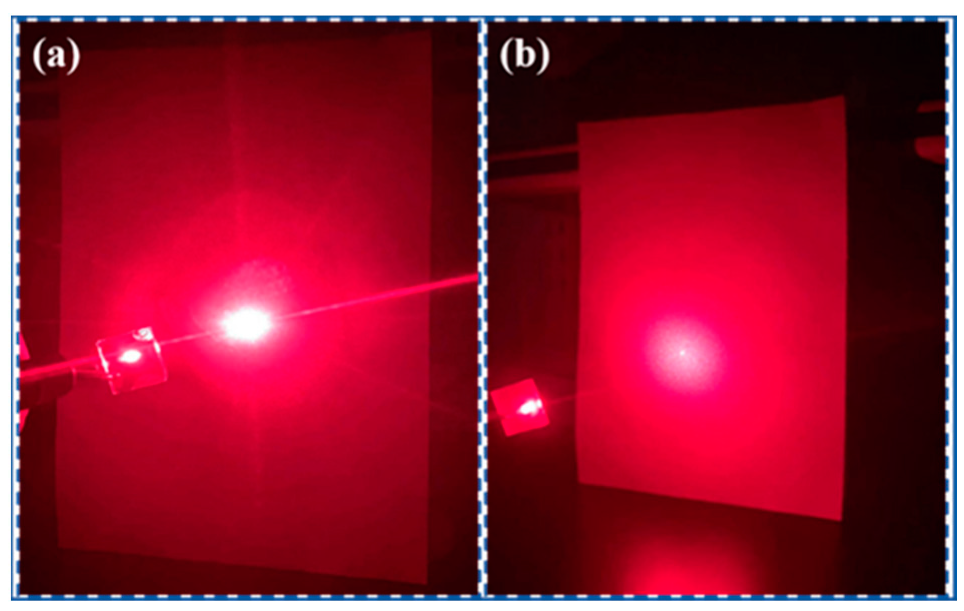 Coatings 13 00867 g006