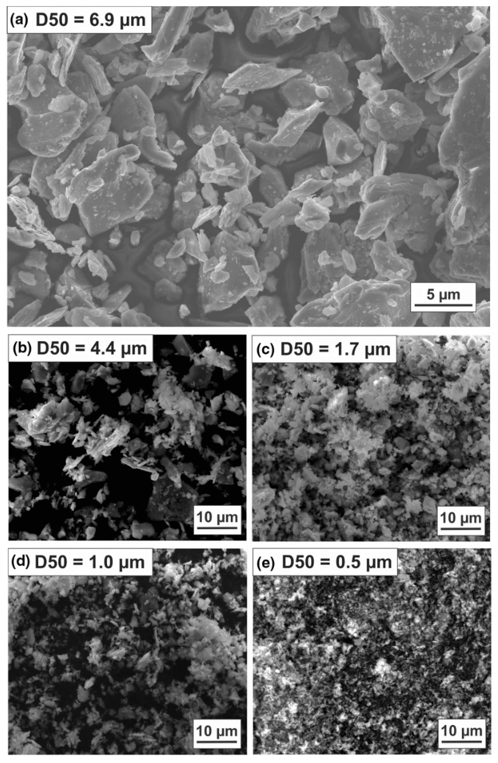 Coatings 13 00869 g002 Coatings 13 00869 g002