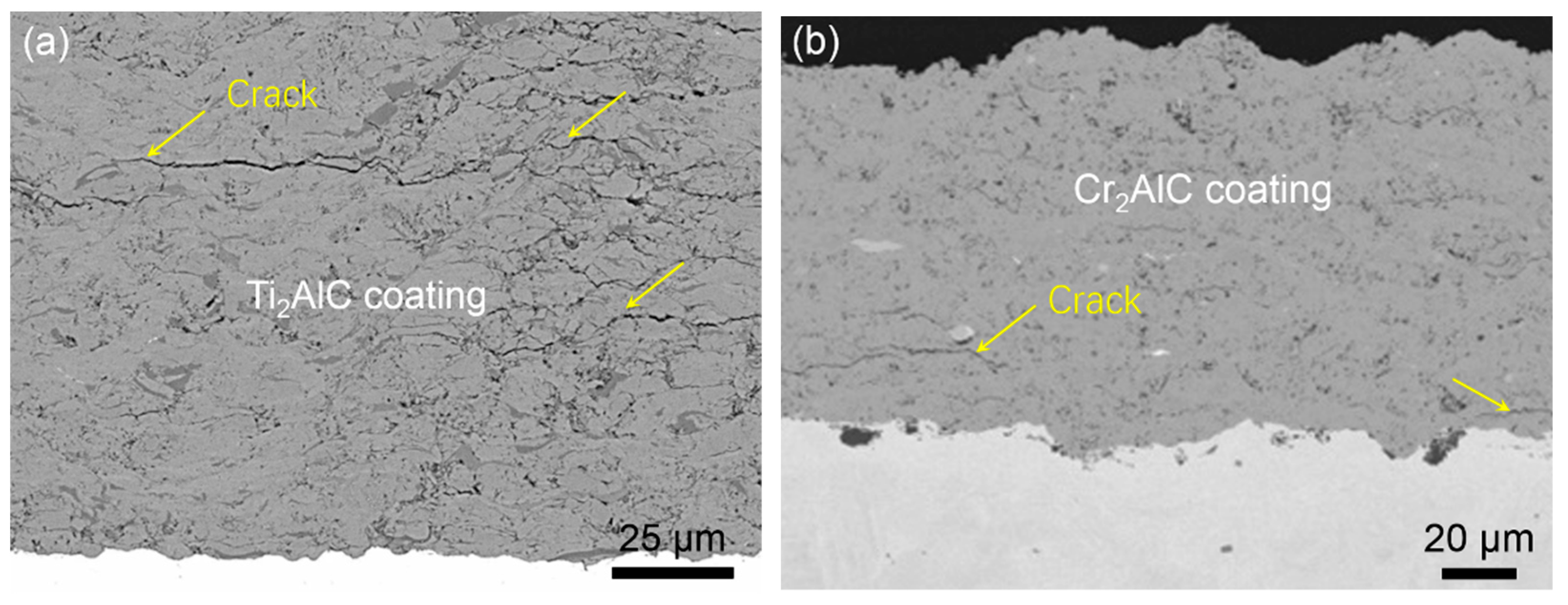 Coatings 13 00869 g006 Coatings 13 00869 g006