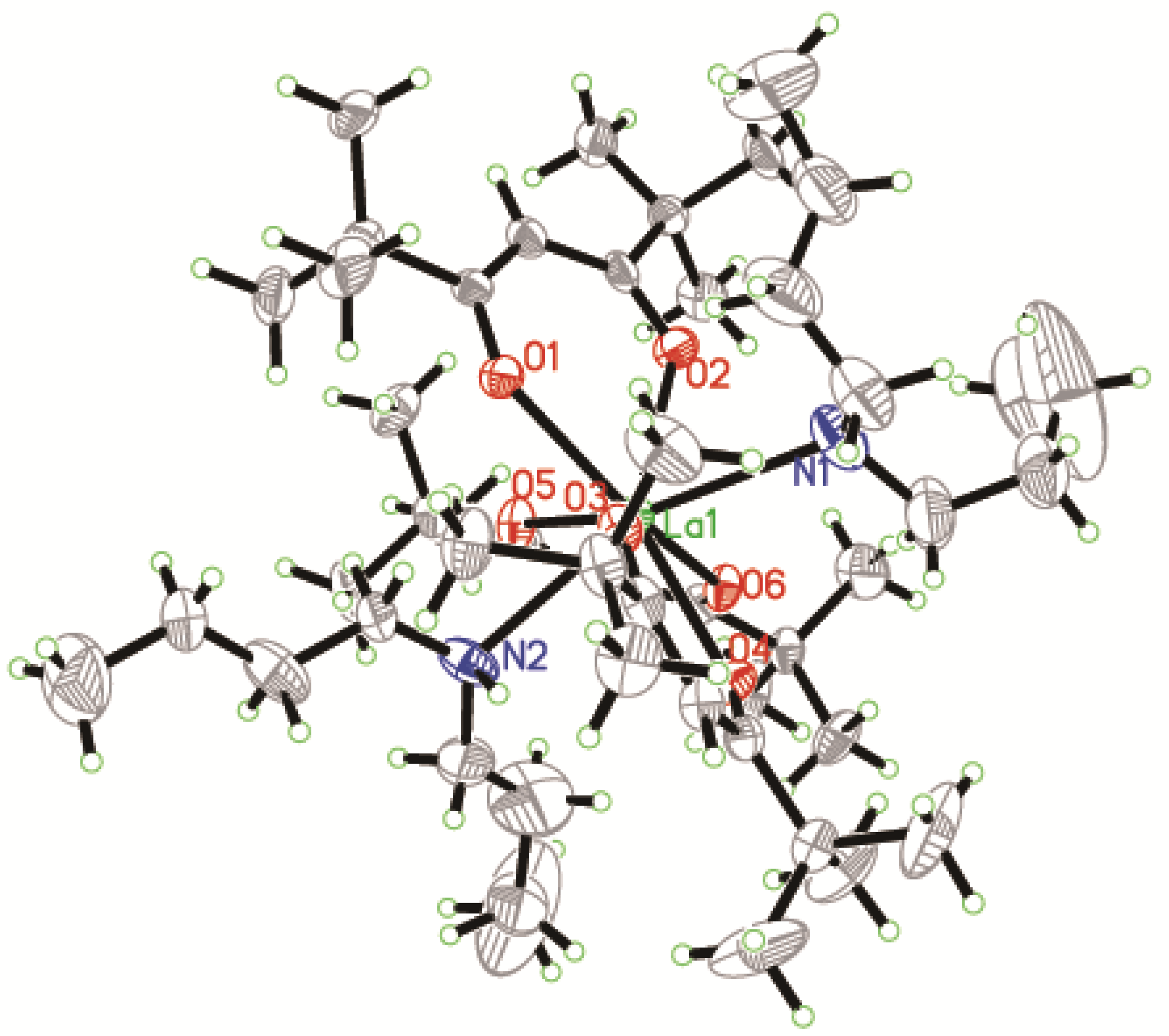 Coatings 13 00870 g002