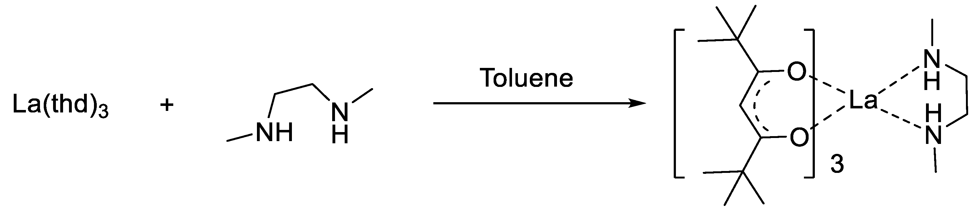 Coatings 13 00870 sch002