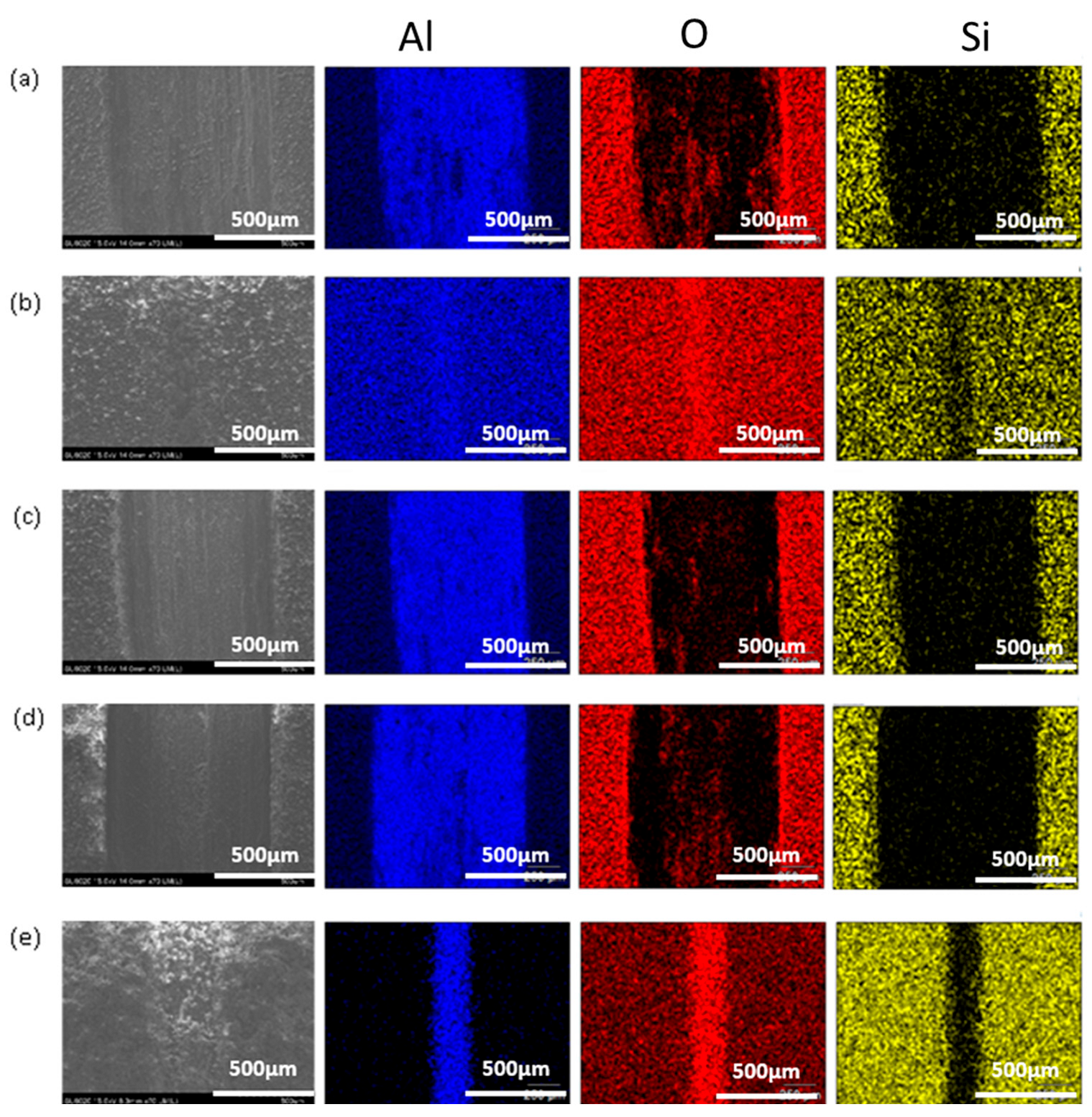 Coatings 13 00871 g008 Coatings 13 00871 g008