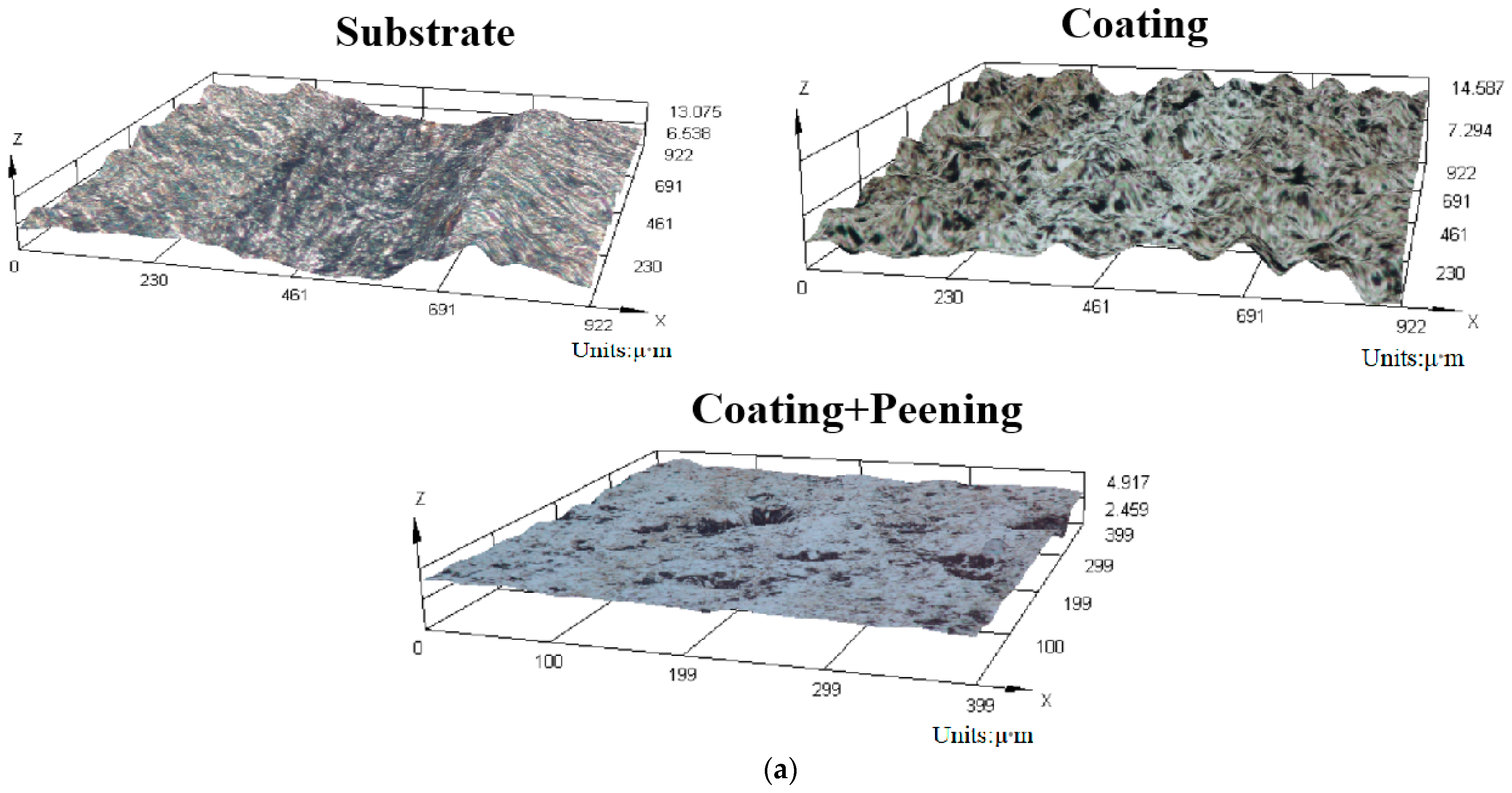 Coatings 13 00872 g010a Coatings 13 00872 g010a