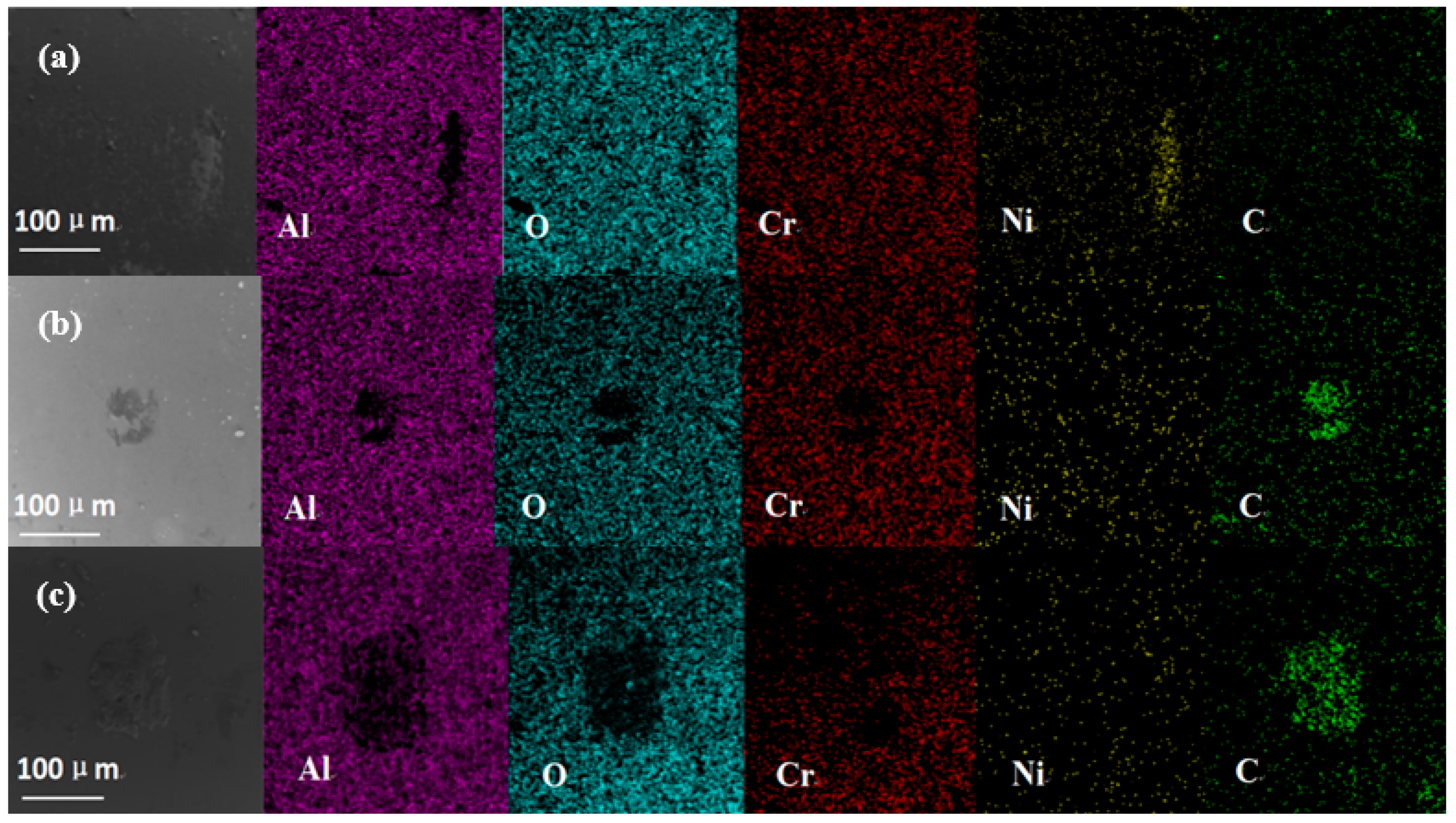 Coatings 13 00872 g012 Coatings 13 00872 g012