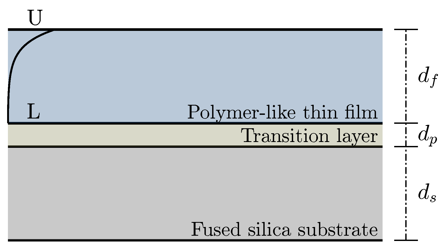 Coatings 13 00873 g001 Coatings 13 00873 g001