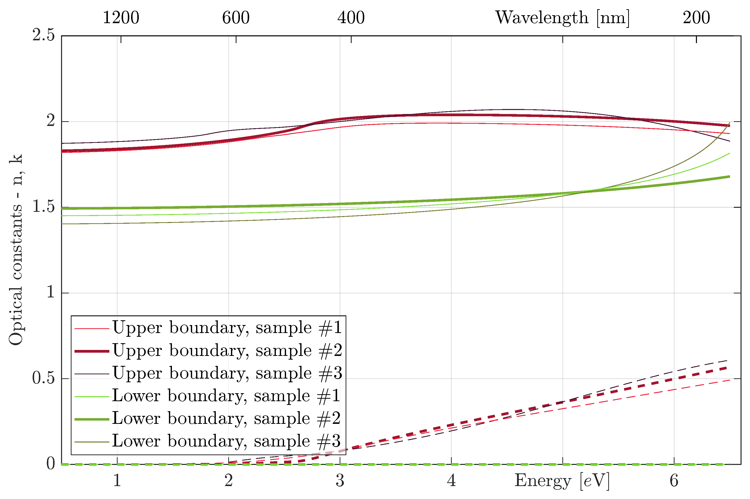 Coatings 13 00873 g006 Coatings 13 00873 g006