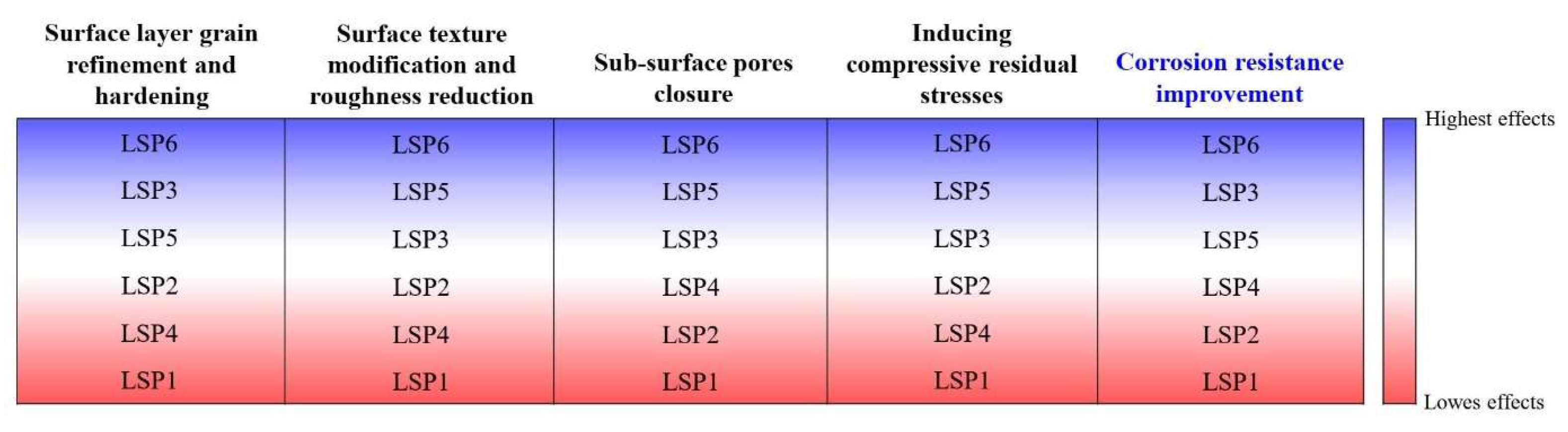 Coatings 13 00874 g007