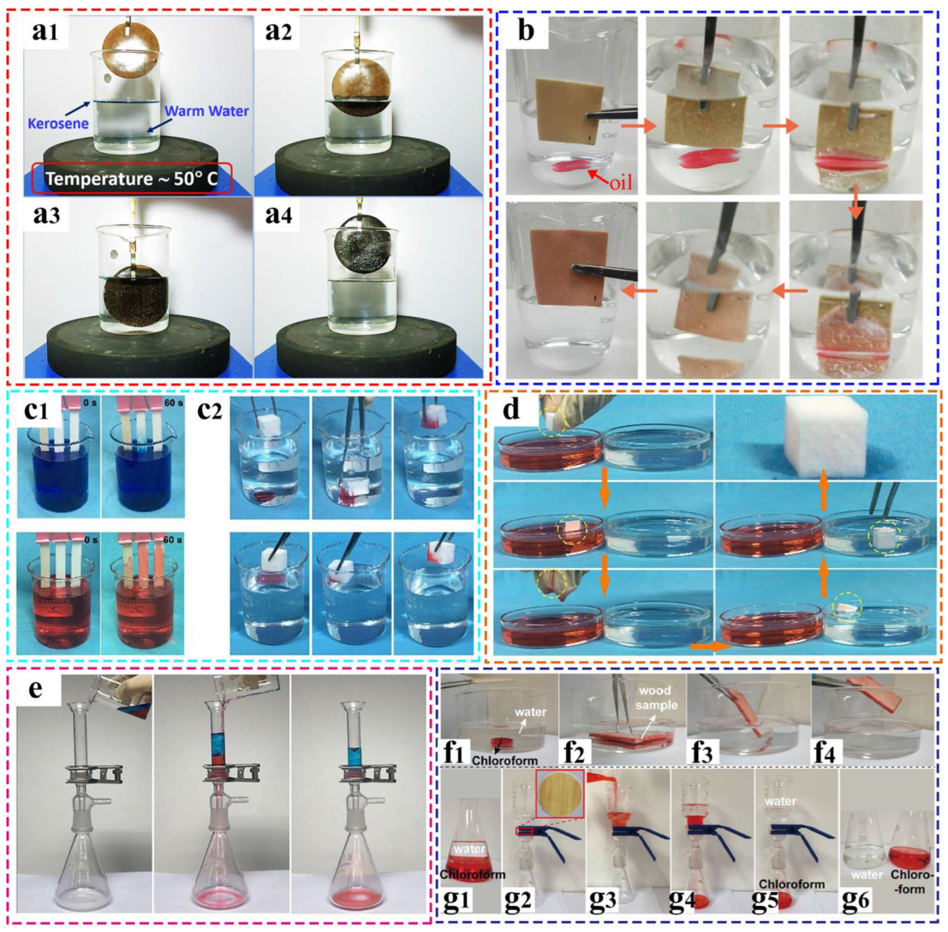 Coatings 13 00877 g010 Coatings 13 00877 g010